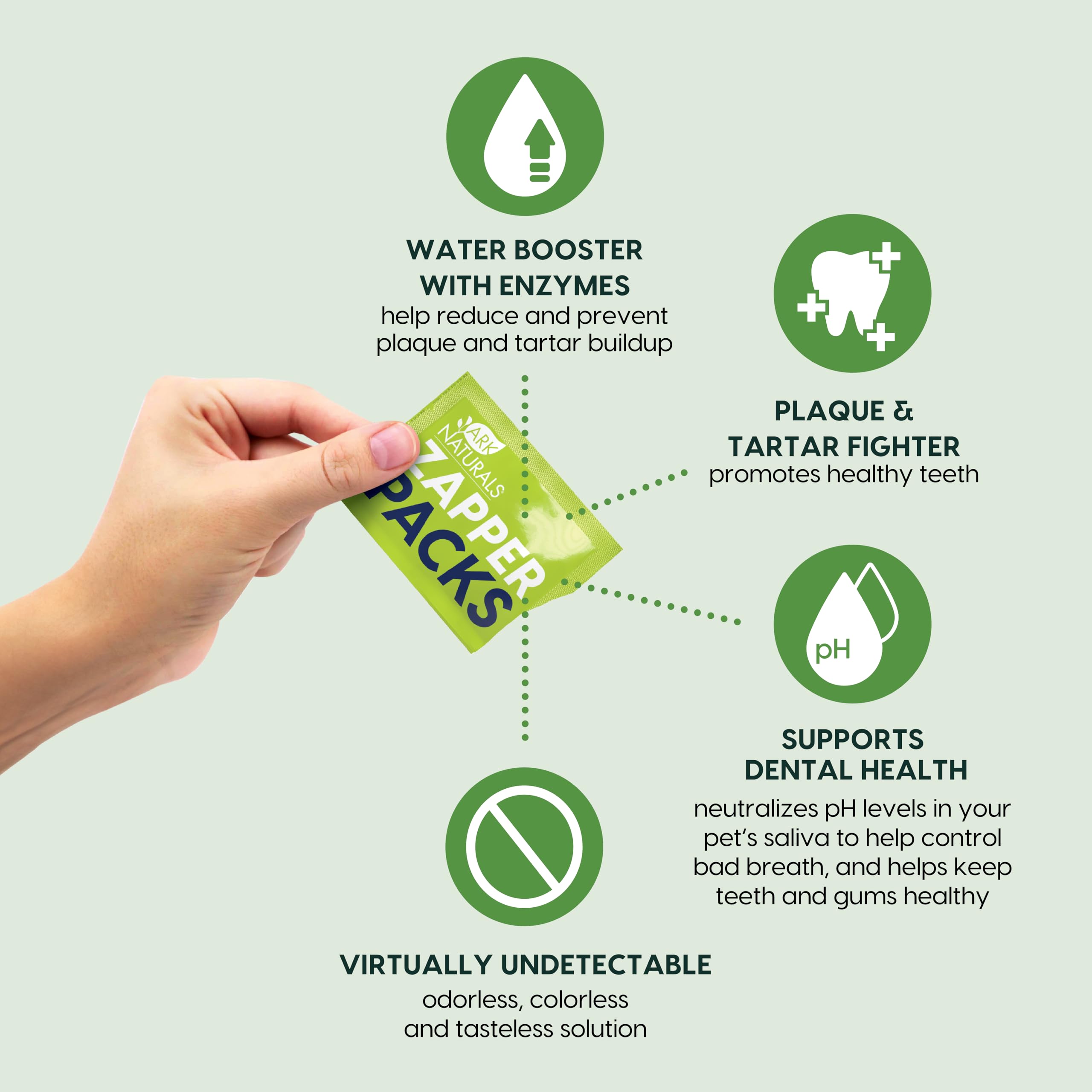 Ark Naturals Plaque Zapper, Fizzy Tasteless Water Additive for Cats and Dogs, Small & Medium Bowls - image 3