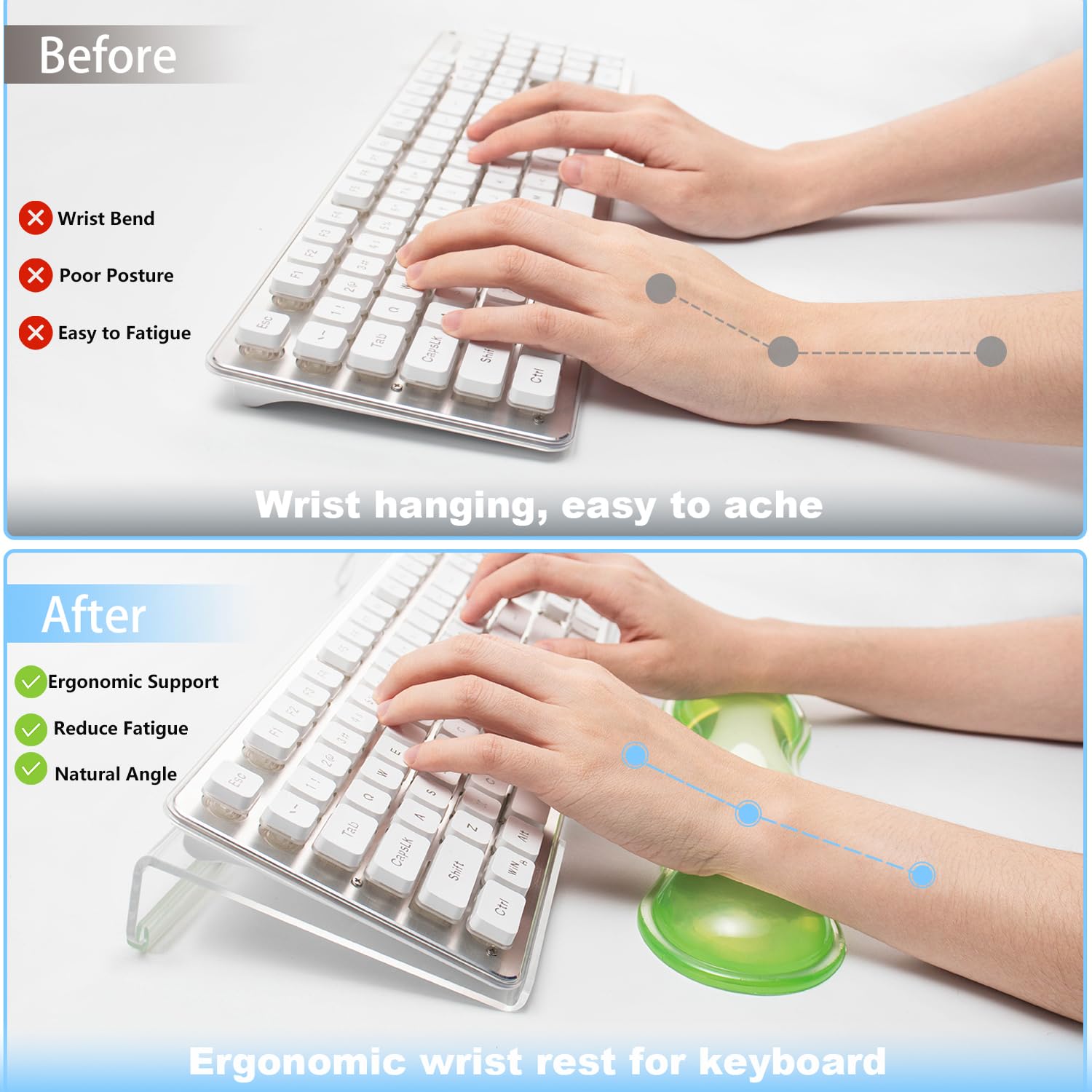 Supporto per tastiera del computer con poggiapolsi in gel, poggiapolsi per tastiera e mouse, ergonomico con poggiapolsi per mouse