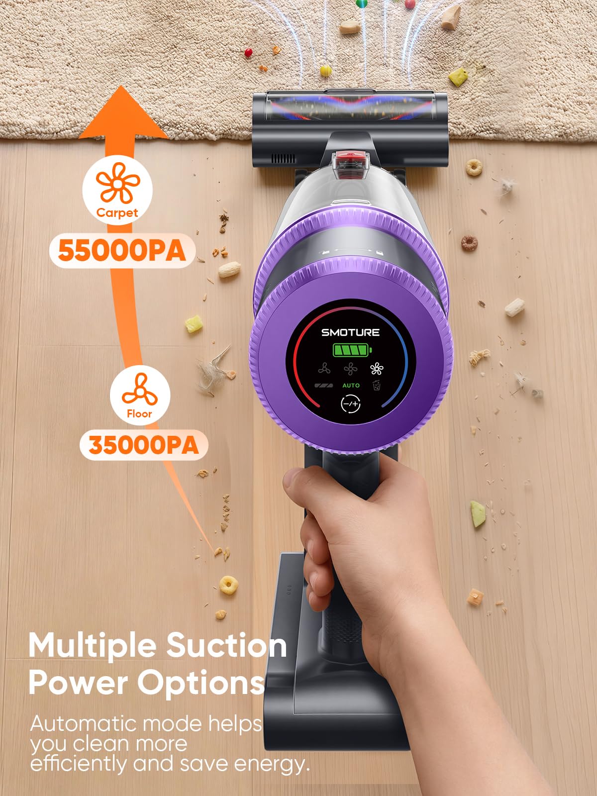 SMOTURE Cordless Vacuum - Powerful Pet Hair Cleaning -7 SMOTURE Cordless Vacuum - Powerful Pet Hair Cleaning -7