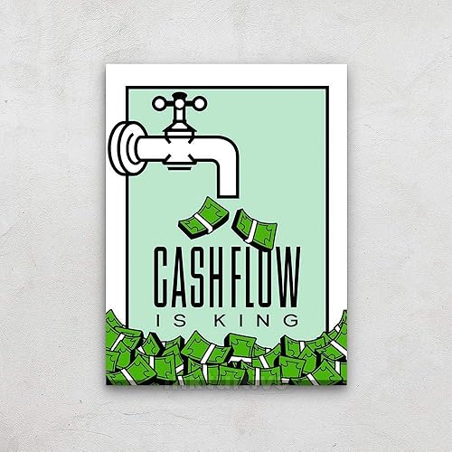 Miniatura 5 de Inktuitive "Cashflow is Key" - Arte de pared inspirador con marco negro, impresión en lienzo de dinero monopolio, decoración motivacional para