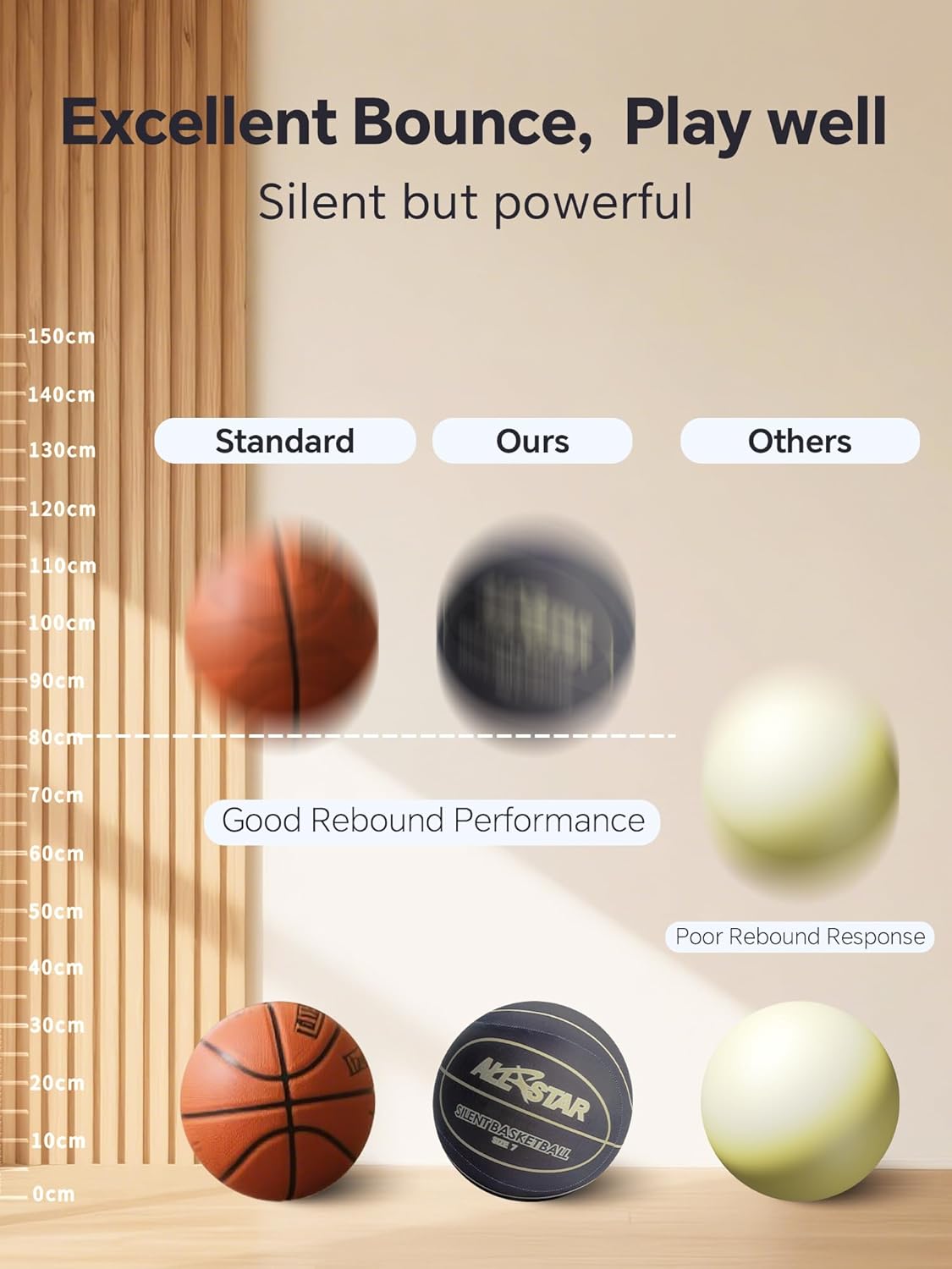 Covered Silent Basketball, Fabric Cover Soft Foam Airless Basketball, High Bounce, Noise-Free Training Ball