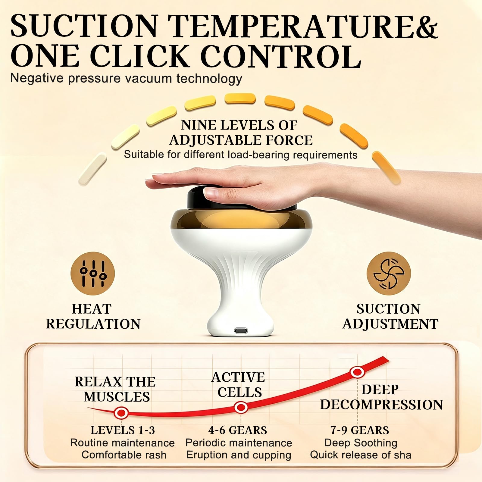 Masajeador de celulitis 4 en 1 contra la celulitis, ventosas, tonificación corporal, drenaje linfático, 9 niveles de succión y terapia de calor, masajeador para toda la parte del cuerpo, uso en casa