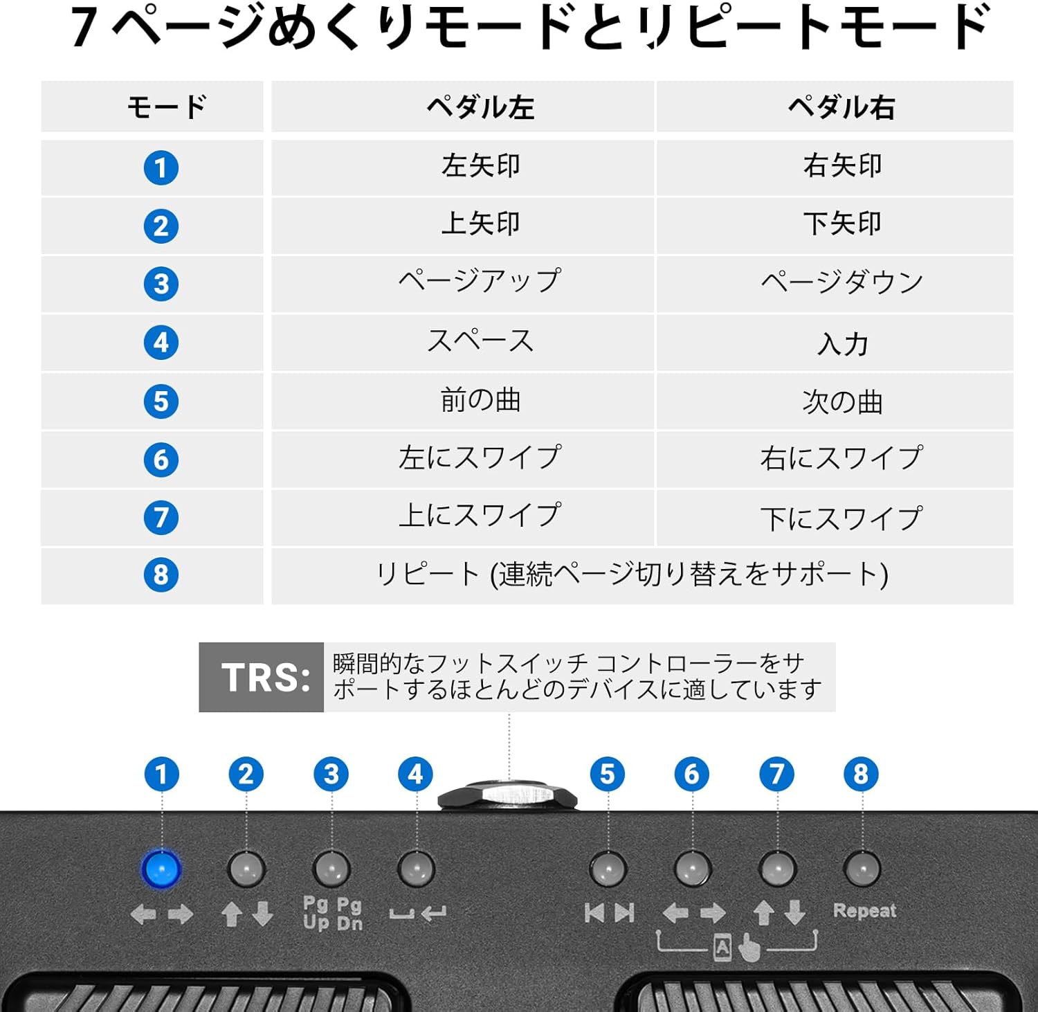 LEKATO Page Turner Pro 7 modes table