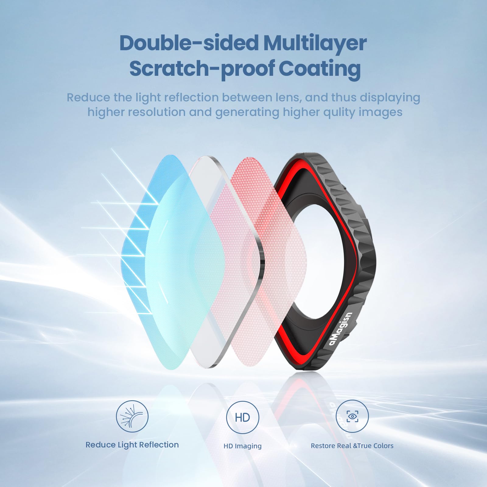 Filtre étanche caméra de Sport pour Insta360 Ace/Ace Pro Filtre de Protection de l'objectif Accessoires (AcePro - CPL+ND8+16+32)
