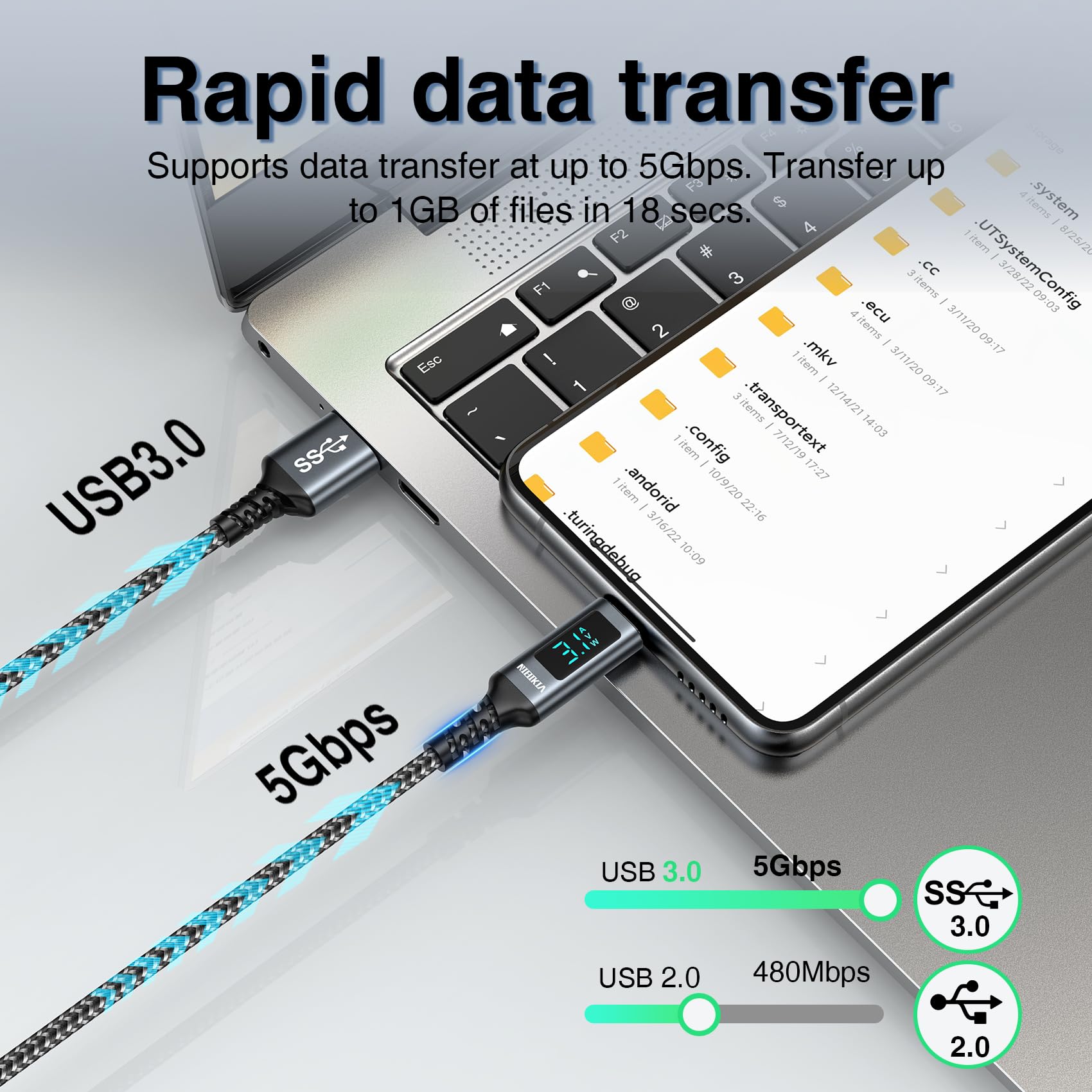 Cavo USB Type-C 2M Cavo USB A a USB C Ricarica Rapida con Display LED Cavo USB Tipo C QC 3.0 & USB 3.0 5Gbps Cavo Tipo C per Samsung S22 Xiaomi Huawei Pixel OnePlus Realme Switch ECC