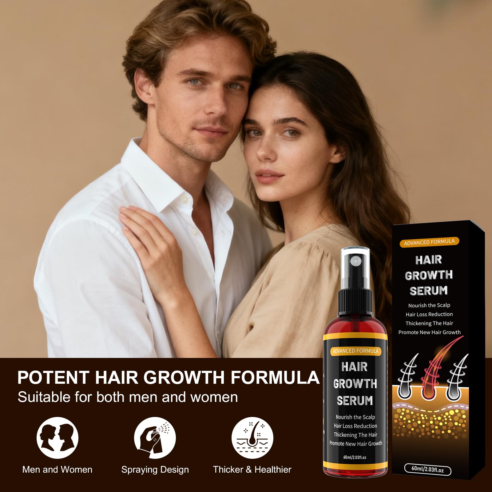 Haarwachstum Serum Spray Für Männer/Frauen, Haarwachstum beschleunigen, haarausfall frau Verhindern, Mit Rosmarinöl, Rizinusöl Und Biotin Haaröl Wachstum, Bartwuchsmittel 60ml(3er Pack)