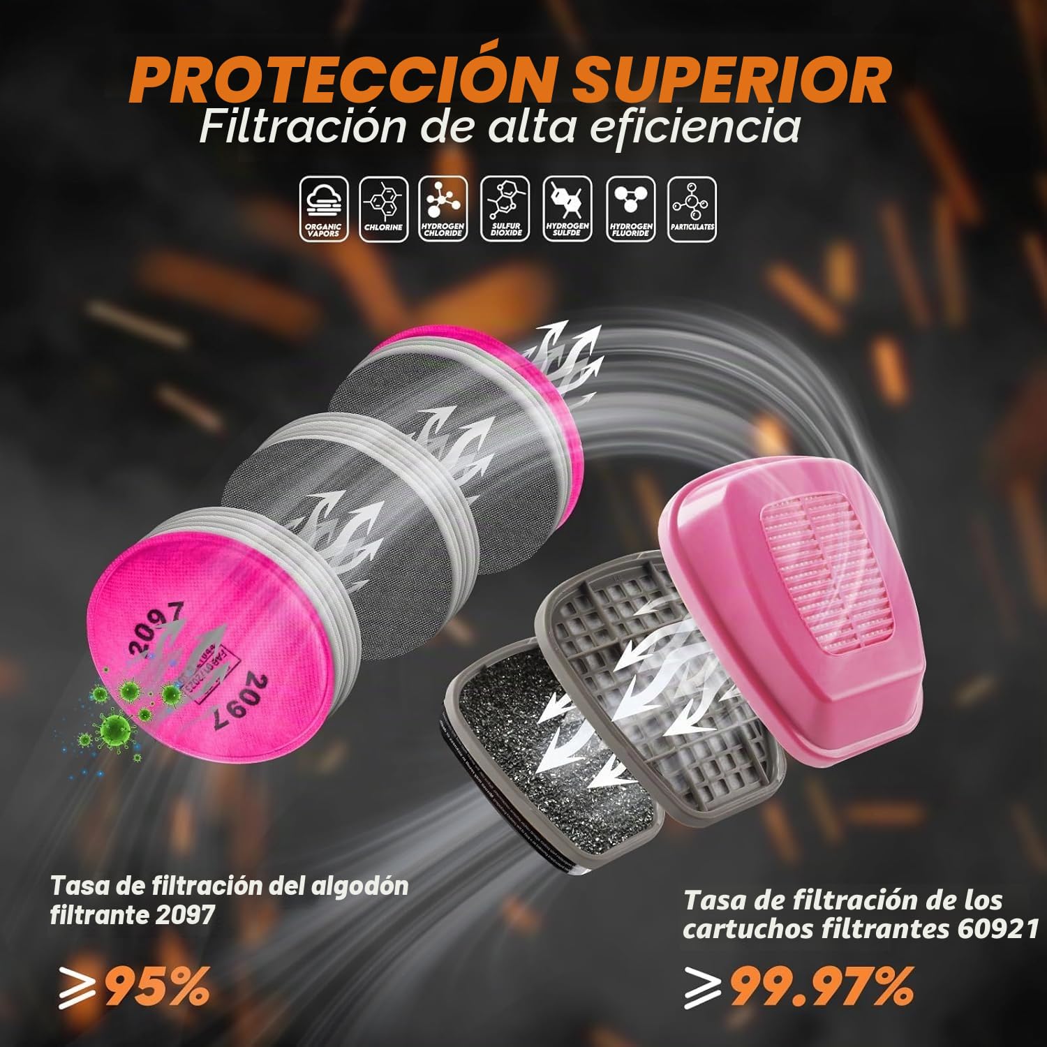 Máscara respiradora de cara completa con filtros 60921 y 2097, máscara de gas reutilizable de supervivencia nuclear y química para pintura en aerosol, lijado, resina, polvo fino, trabajos de