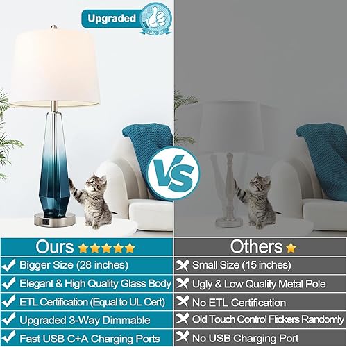 Miniatura 2 de Juego de 2 lámparas de mesa modernas, de 28 pulgadas, color verde azulado con USB C+A, lámpara de cristal azul, lámparas costeras con pantalla de