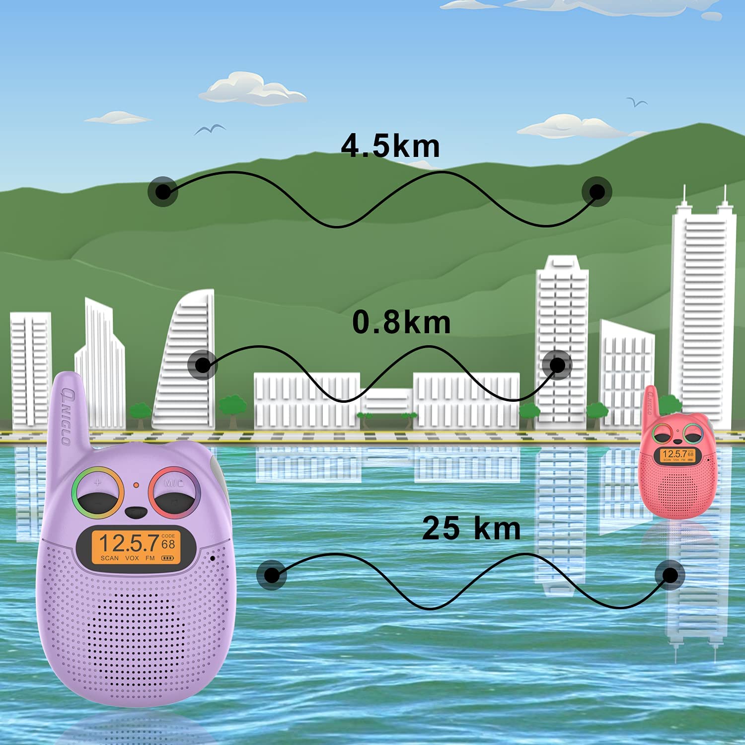 QNIGLO Q136 Walkie Talkie Niños Recargable USB,Radio FM 4Km Alcance 10 Tonos de Llamada,Montar en Bicicleta Acampar Correr,Cumpleaños Regalos para Chicas Chicos,Chulo Walkie con Radio (RojoVioleta) — view 9
