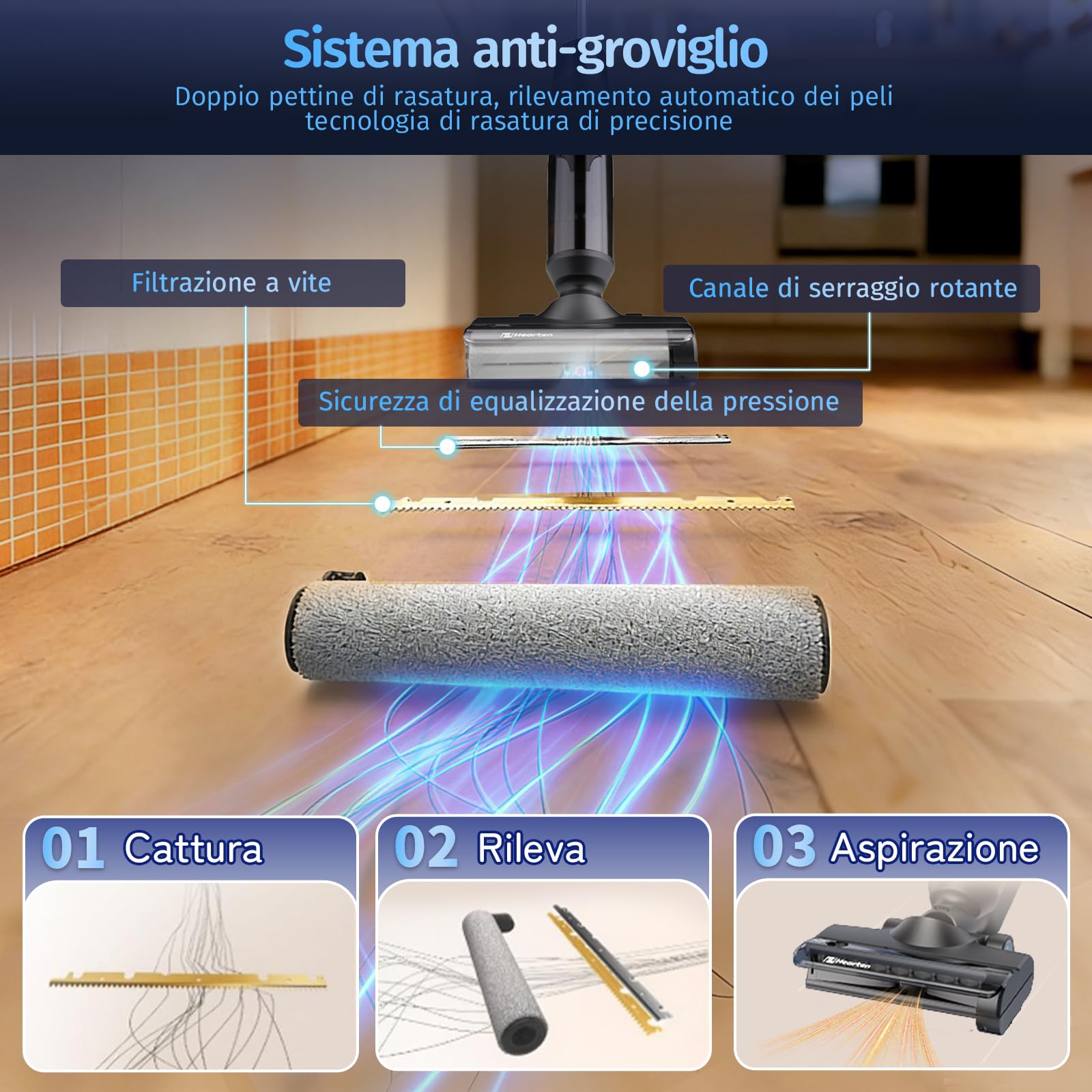Hearten Lavapavimenti senza Filo,Scopa Elettrica Lavapavimenti Smart 3 in 1, Aspira e Lava, Auto-Pulente, Anti-Groviglio, Display LED – 0,7 mm, Regolazione Automatica, Per Peli Animali scrubber