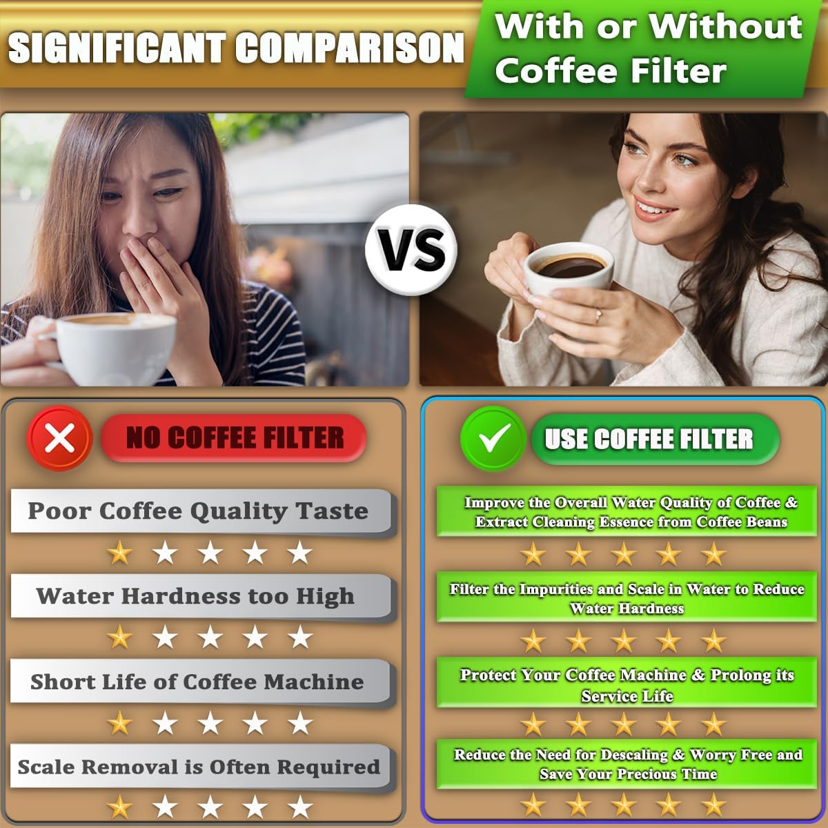 Replacement Water Filters Compatible with Sage Claro Swiss for BES880 Barista Touch,Oracle Touch,BES008 Espresso Coffee Machine-Compare to Part #BES008WHT0NUC1(4 Pack)