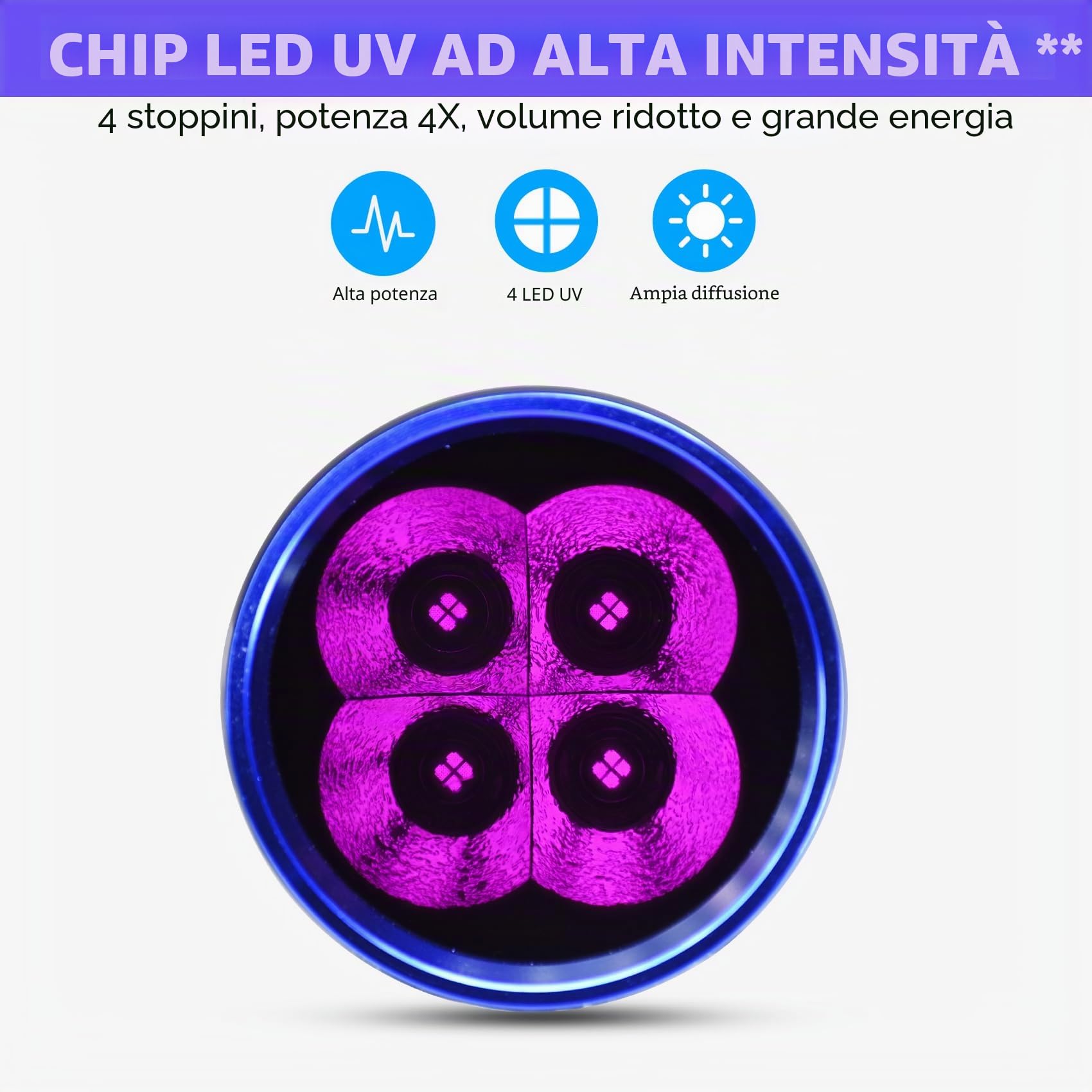 DARKBEAM Torcia UV 365nm LED Torce Luce nera ultravioletta, Lampada di Wood Portatile USB ricaricabile 50W, Rilevare di urina animale domestico, per Minerale, Ambra, polimerizzazione della resina