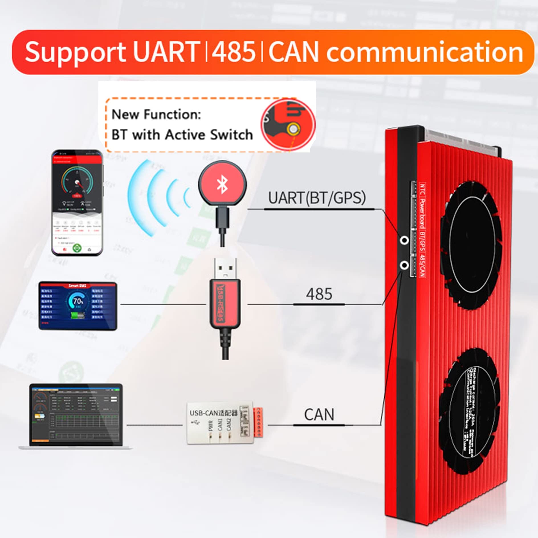 Amazon.co.jp: 16S 48VスマートBMS LiFePO4 30A-250A リン酸鉄リチウム 