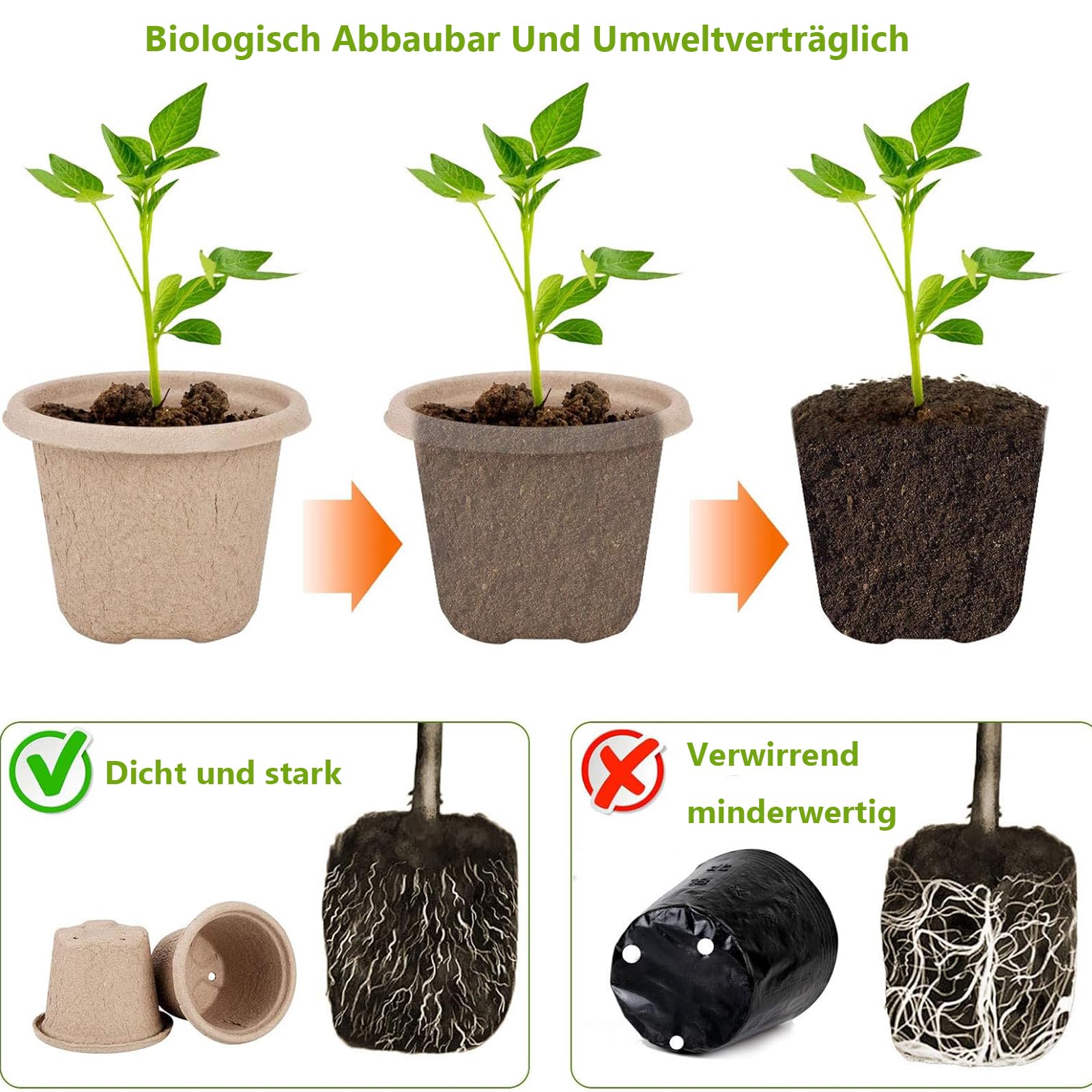 30 pcs 11 cm Vasi per Piantine di semi Biodegradabili Pentole di torba Ecologiche Semina Germinazione Della Piantina Giardino (20 Pennarelli in Plastica 2 Attrezzi per Piantare)