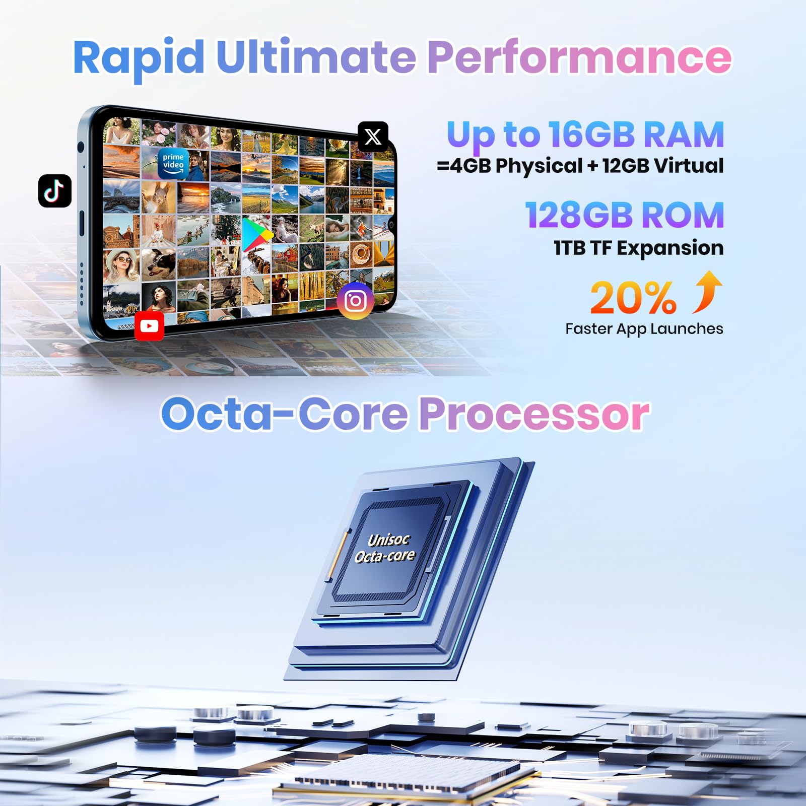 FOSSiBOT S5 Handy Ohne Vertrag, 6,88 Zoll FHD 120Hz Display, 6000mAh Akku Smartphone Ohne Vertrag, 16GB+128GB/1TB Smartphone Android 15 Simlockfreie Handys Dual SIM 4G, Gemini Al, 8.5mm/215g/OTG