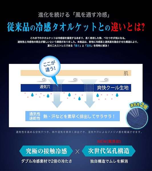【-5℃冷感×汗ベタ解消テクノロジー】タオルケット 夏用 シングル リバーシブル ひんやり Q-MAX0.56 業界初の気孔構造でムレにくい 冷感タオルケット【CICA配合肌に優しい×光触媒抗菌防臭防ダニ】夏用ブランケット 接触冷感 サラサラ 吸水速乾 洗える 寝室、車中泊、キャンプにも最適 140×190CM ネイビー - 3