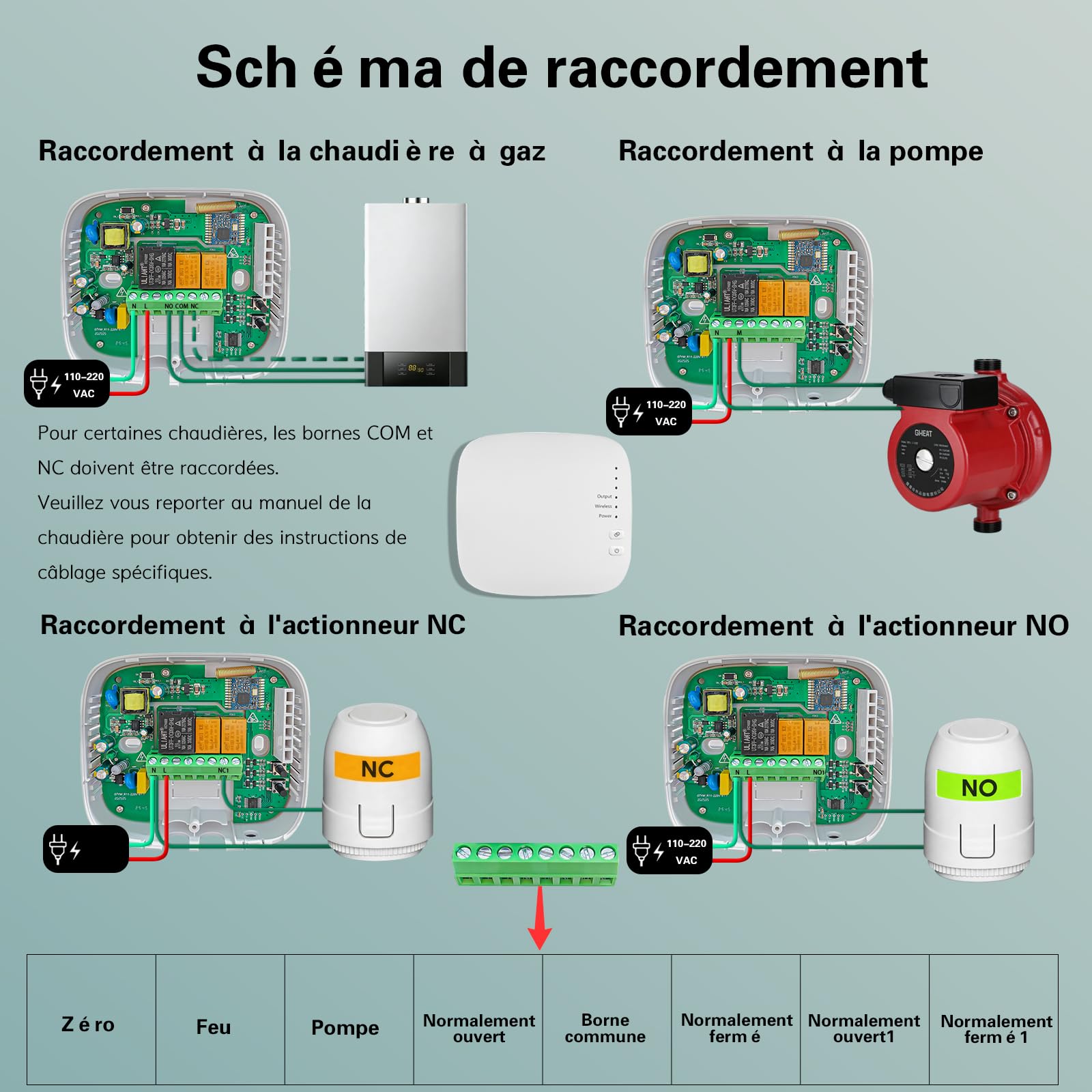 Thermostat Connecté pour Chaudière à Gaz/Chauffage à l'eau Au Sol Murale 3A