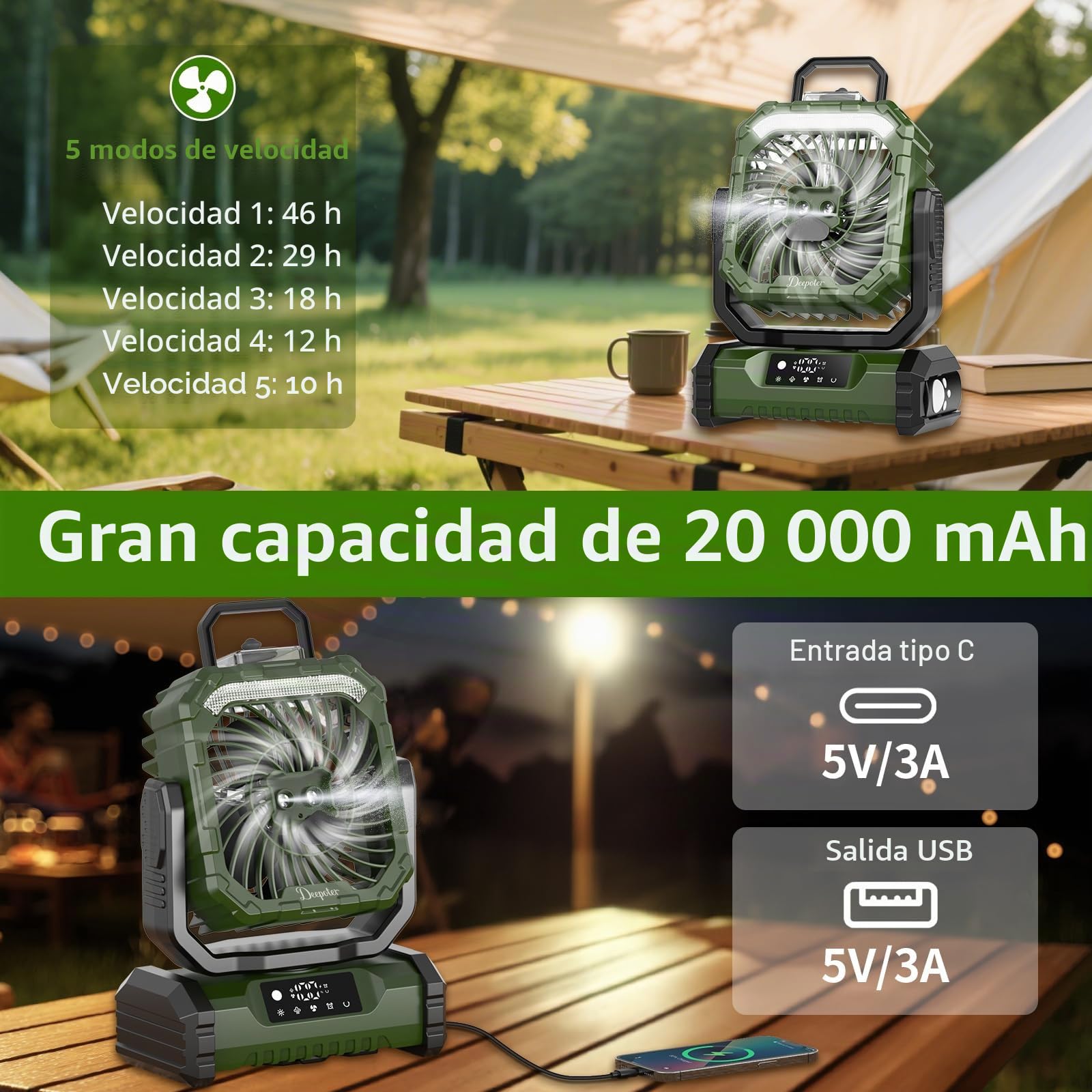 Ventilador Camping 20000mAh con Nebulizador, Ventilador Portátil Recargable Escritorio con Luz LED, Control Remoto y Gancho para Ufficio, Tienda, Exterior Viajes, Spiaggia, Pesca - Verde