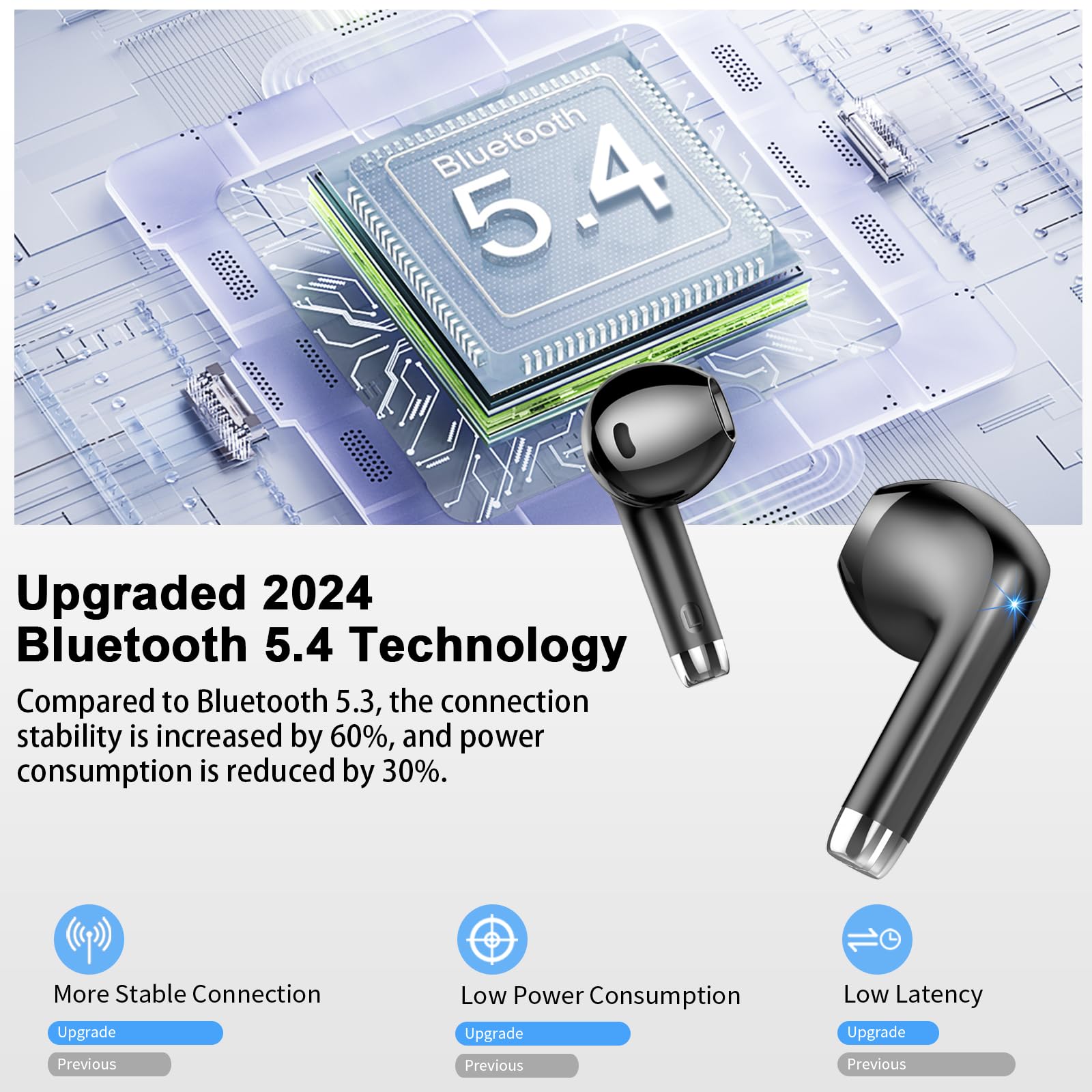 Auriculares Bluetooth HOIFA 5.4 - 50h Autonomía, IPX7, 4 Micrófonos ENC, Pantalla LED, Ideales Para Deporte