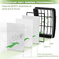 Vista 4 de Filtros para Shark Navigator Lift Away Deluxe ZU503AMZ NV360 NV352 NV370 NV358 NV355 NV351 NV356E UV540 NV350 NV356, comparado con la parte # XFF350