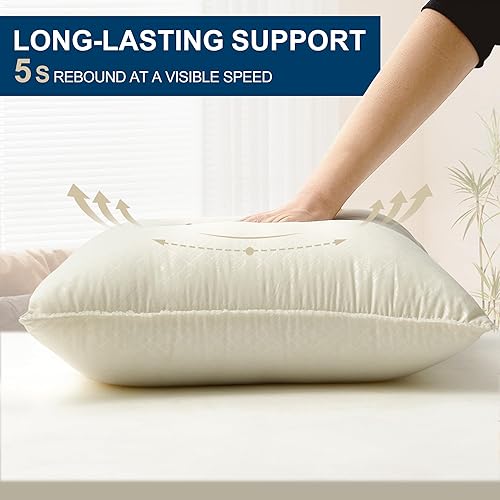 Miniatura 7 de Almohadas de 18 x 18 pulgadas, suaves y afelpadas, relleno de fibra virgen, almohadas decorativas para sofá, cama, lavables a máquina, color blanco,