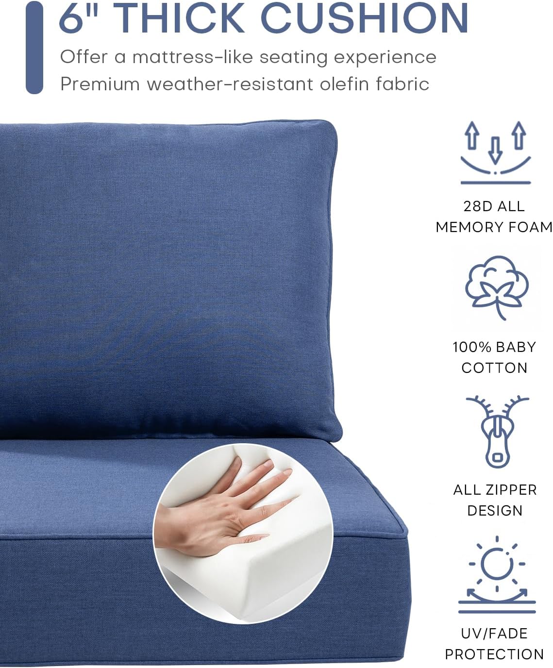 Luxury 24x24x6 Inch Outdoor Cushions - Water&UV&Fade Resistant 1 Set Deat Seat Patio Furniture Cushion for Wicker Dining Rocking Swivel Chairs Loveseat Couch Sectional Sofa - Navy Blue