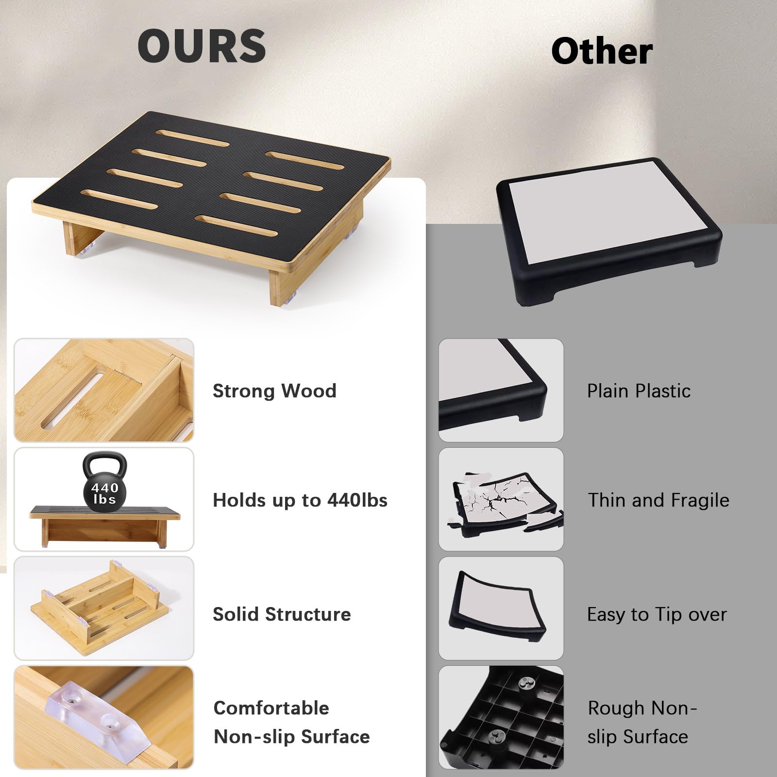 Roylvan Taburete para Adultos, Escalón para Camas Altas, Taburete Antideslizante con Capacidad de Carga de 440 LB para Ancianos, Niños, Junto a la Cama, Ducha, Cocina, Madera de Haya/Negro