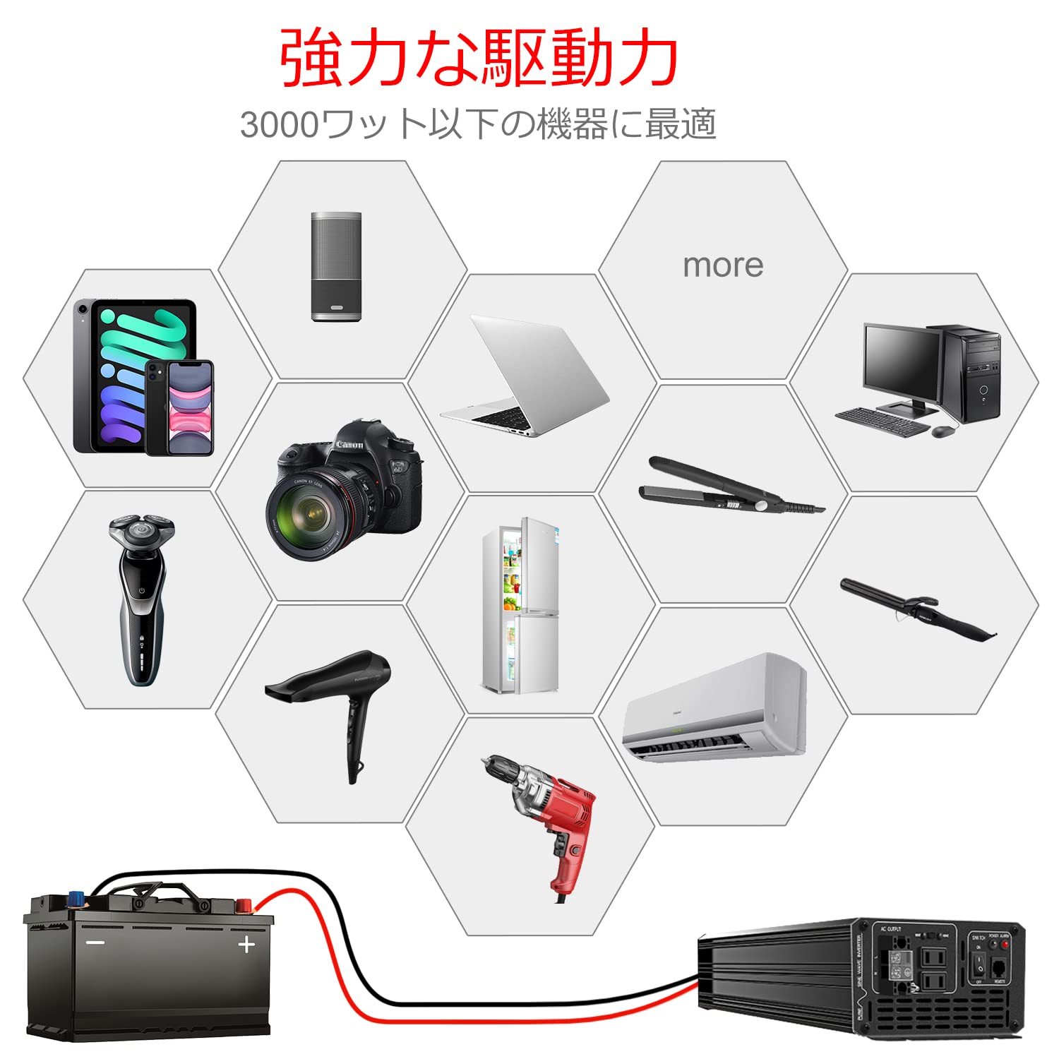 Amazon | Xijia純正弦波 インバーター 12v 100v 正弦波 日本製3000w 
