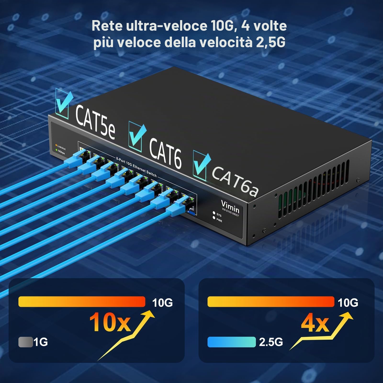 VIMIN Switch Ethernet Non Gestito 10G a 8 Porte, Switch di Rete 10Gbe Che Supporta la Negoziazione Automatica della velocità 100M/1000M/2,5G/5G/10G, per Rete Nas 10G, Plug & Play, capacità 160 Gbps