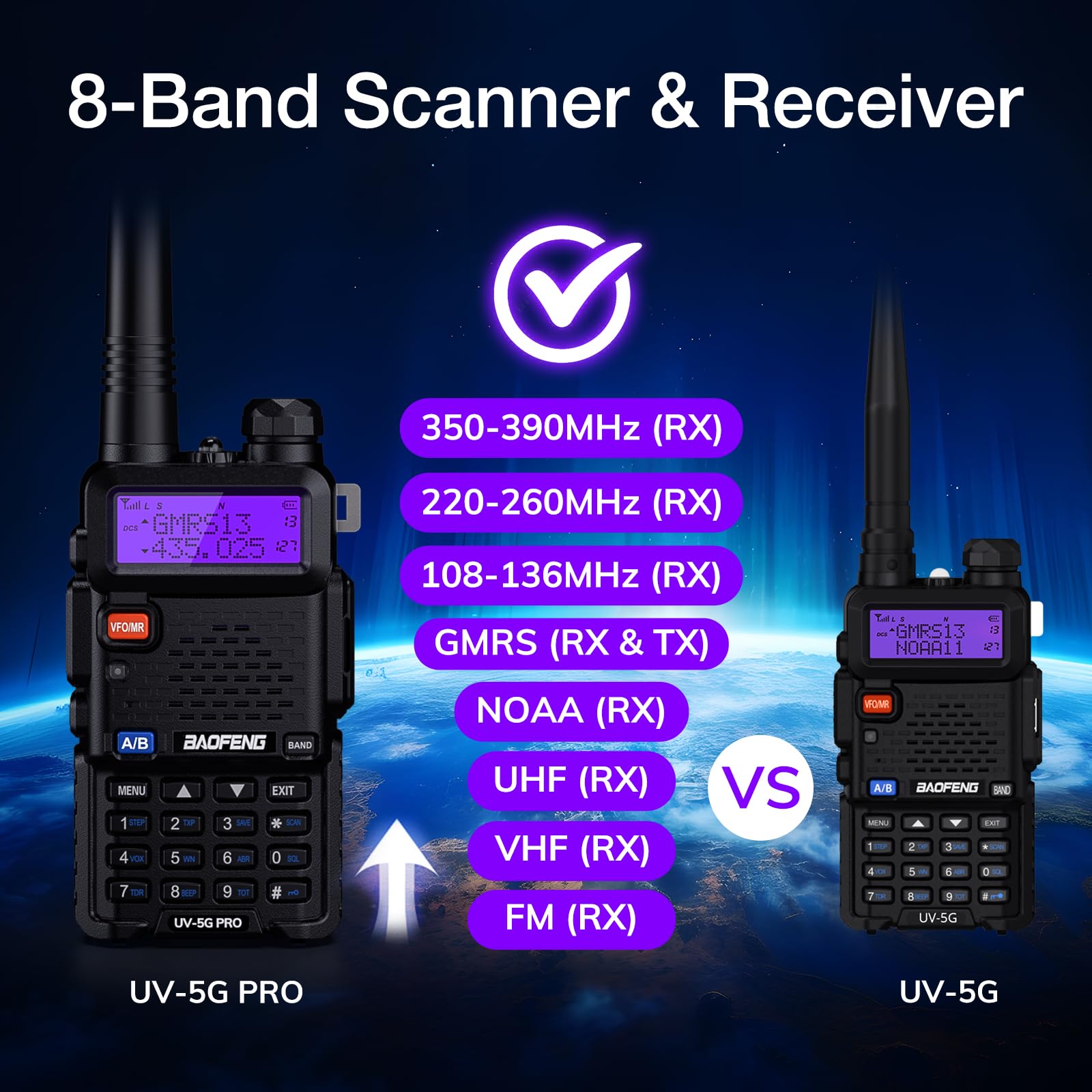 BAOFENG UV-5G PRO GMRS Handheld Radio, UHF/VHF/Airband/220MHz/350MHz Scanner & Receiver, GMRS Repeater Capable, Long Range Two Way Radio with Programming Cable 15.5” ANT, Support Chirp, 2 Pack