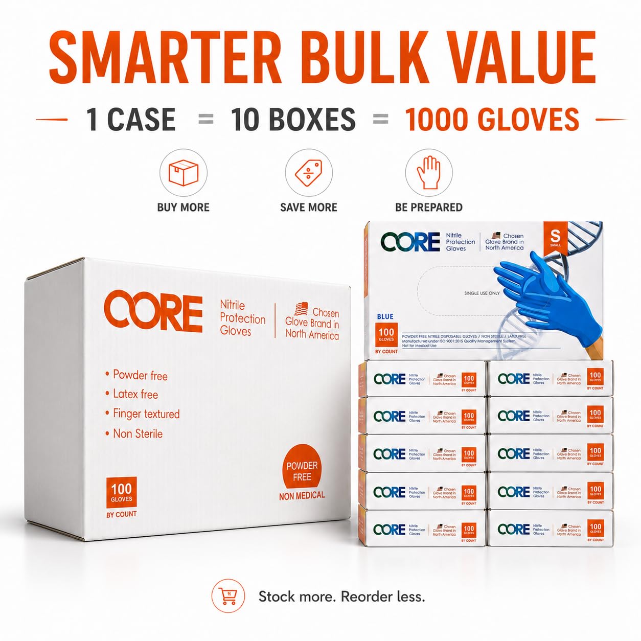 CoreGloves Guantes industriales desechables de nitrilo sin polvo sin látex con mango texturizado