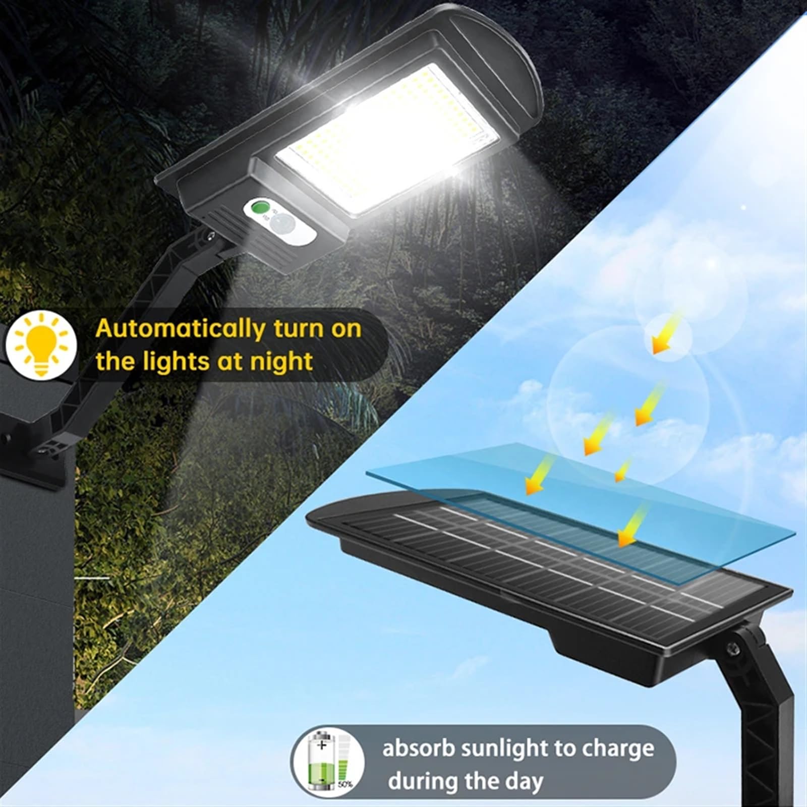 Naświetlacze LED, Solarna Lampa Uliczna Z Czujnikiem Ruchu Solarna Lampa Parkingowa 168 LED IP65 Zewnętrzna Lampa Słoneczna Do Ogrodu Garden Street Jasne światło Robocze (Color : Nero, Size : 4PCS)