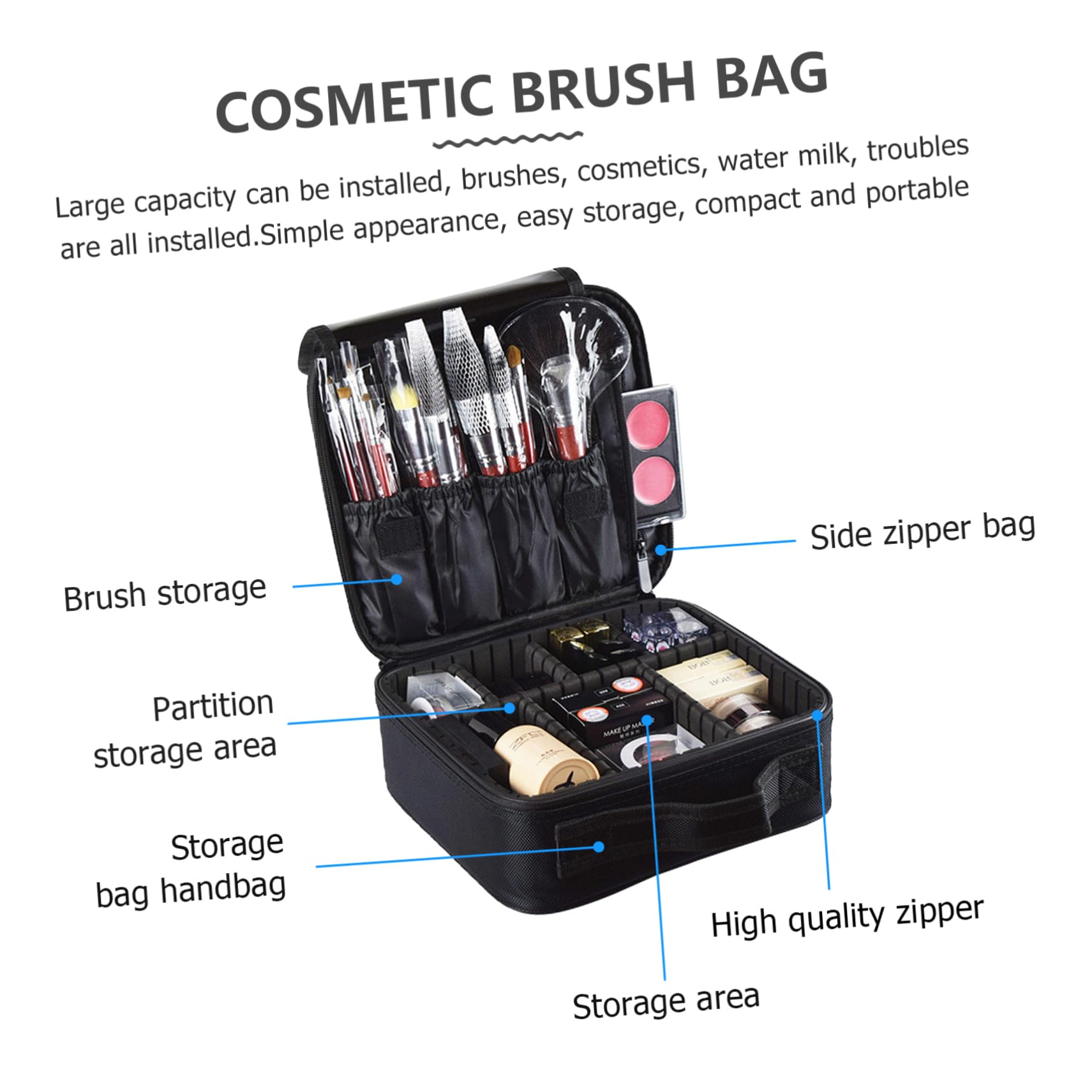 Borsa Trucchi da Viaggio Manico, Organizer Nero in Nylon | Notte e Brevi Trasferte, Struttura Autoportante, Formato Compatto per Donne e Uomini