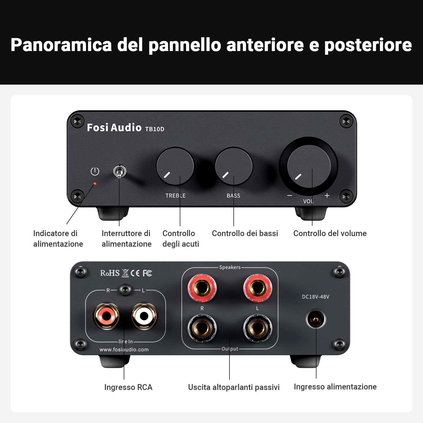 Fosi Audio TB10D Amplificatore Audio, 600W Chip TI TPA3255, Mini Amplificatore HiFi Stereo, 2.0 Canali Classe D Amplificatore, con ingresso analogico (RCA), Controllo Alti e Bassi per Home Theater