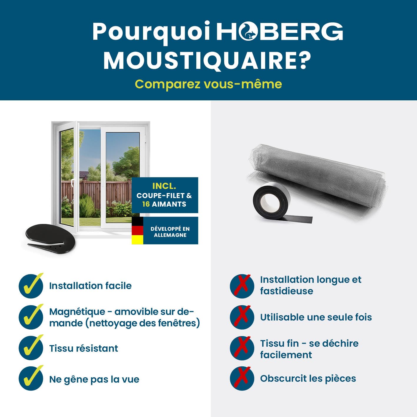 Hoberg Moustiquaire de fenêtre Fixation magnétique 150 x 130 cm découpable Noir