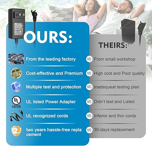 Miniatura 11 de Fuente de alimentación reclinable, modelo ZB-H290020A-C ZBPOWER AC/DC Transformador de fuente de alimentación conmutada 29V 2A adaptador para silla
