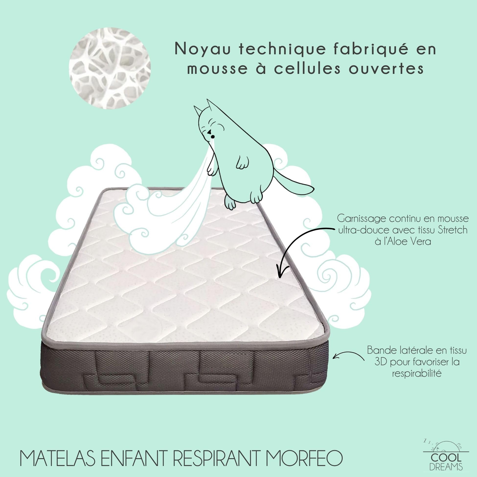 Matelas pour Enfants 90x190 HR Morfeo - Certifié Oeko-Tex® et CertiPUR - Protège-Matelas en Coton imperméable 100% hypoallergénique, antibactérien et Anti-acariens CoolDreams