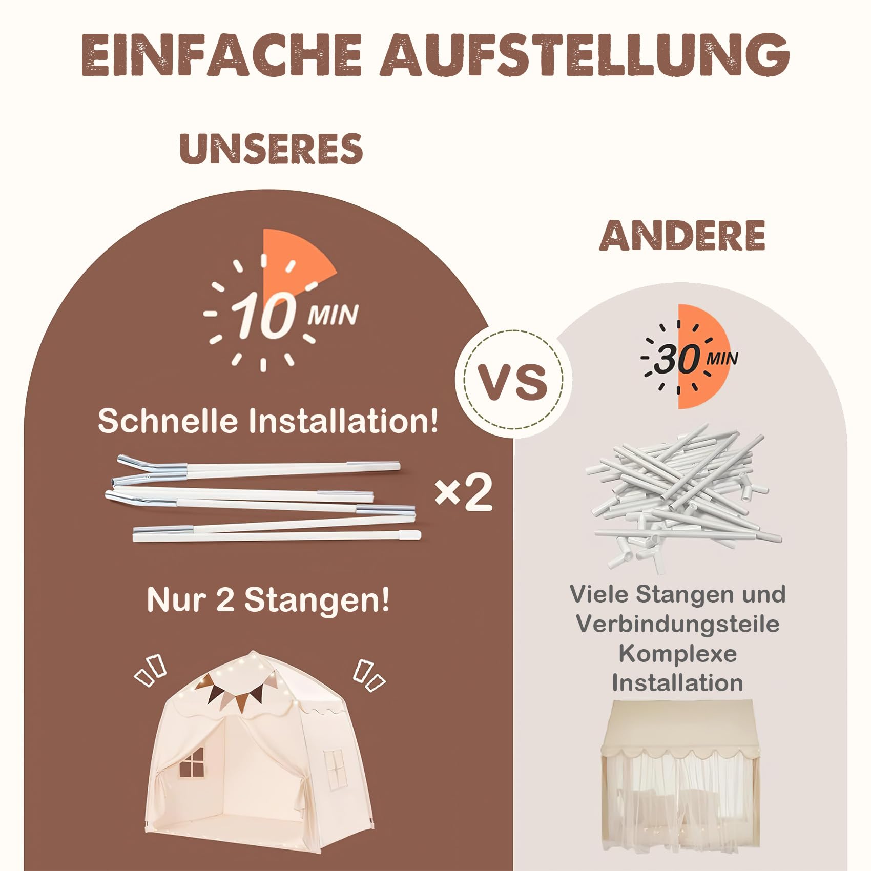 Mallify Kinderzelt Indoor, Spielzelt mit Lichtern, 150 x 100 x 150 cm Tipi Zelt Kinderzimmer (Creme)