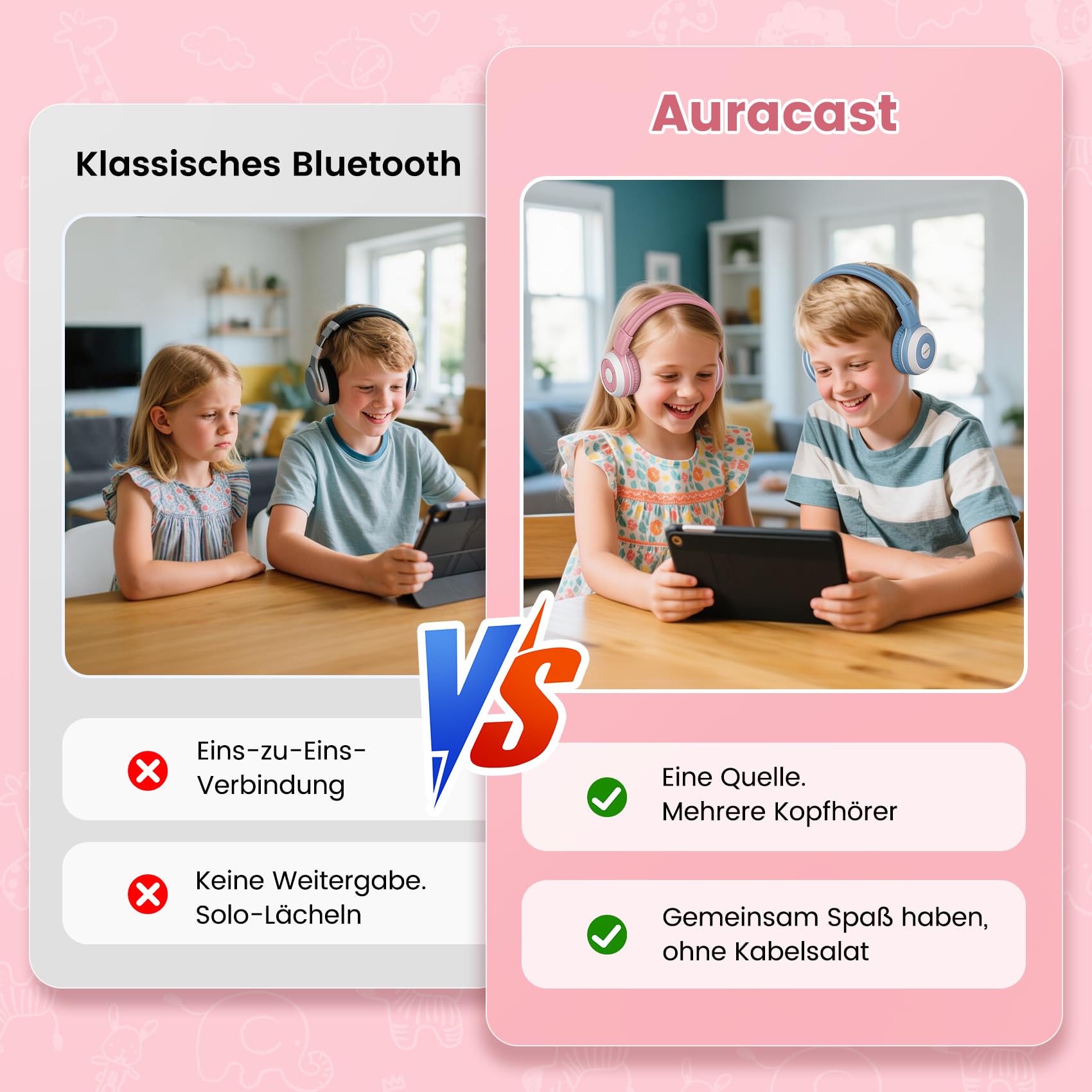 SIMOLIO AuraCast Bluetooth Kopfhörer Kinder, Gemeinsames Kabelloses Audio-Sharing, Kompatibel mit Jedem Einzelnen Bluetooth-Gerät für Familie, Unterricht & Reisen, mit Integriertem Mikrofon, Klappbar