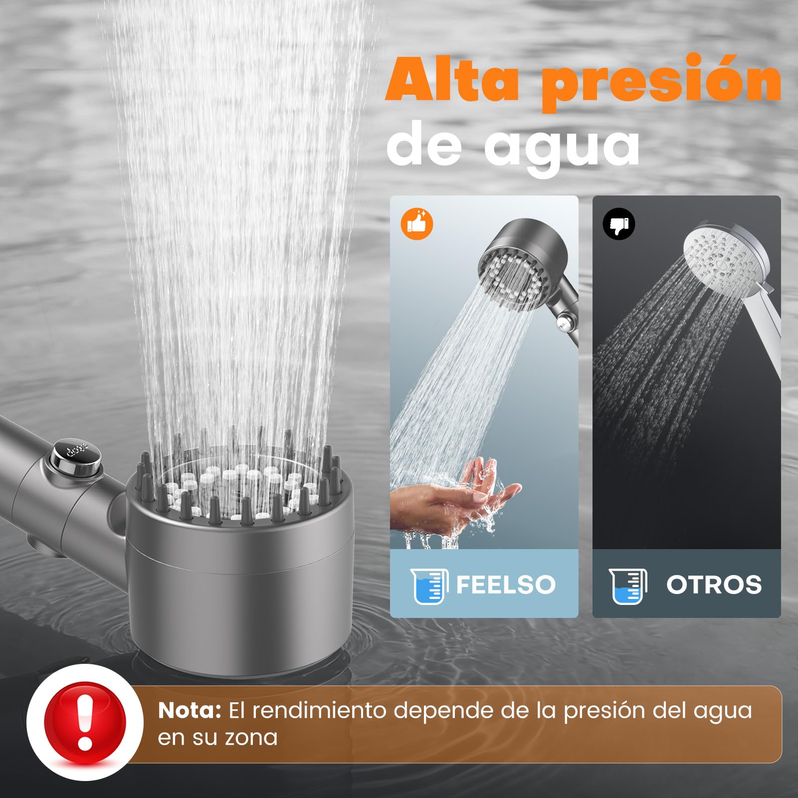 FEELSO Alcachofa de Ducha con Filtro de 15 Pasos, Alcachofa Ducha Alta Presión 4 Modos de Rociado, Cabezal Ducha Antical con Función de Parada, Elimina Cloro Residual y Apta para Agua Dura (Gris)
