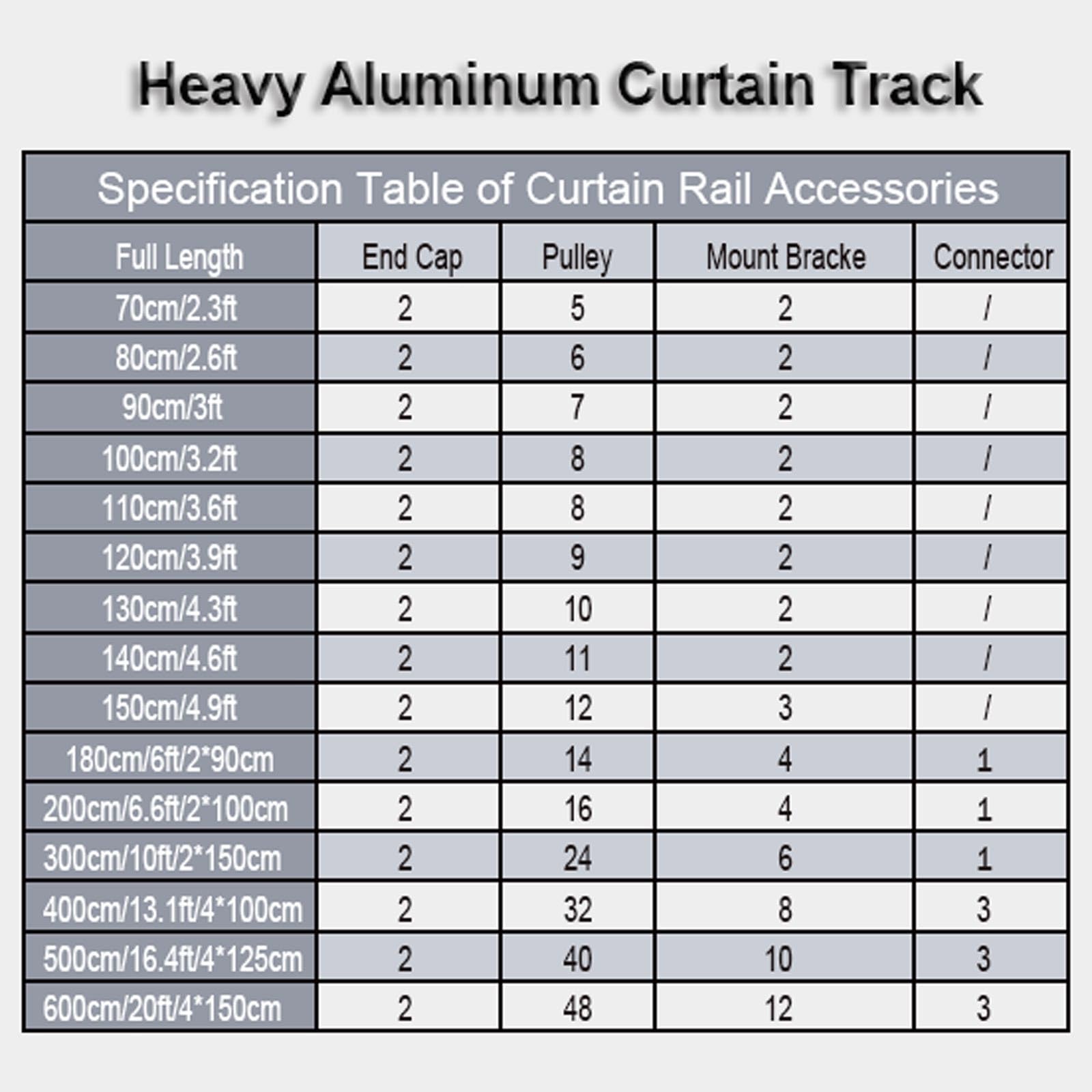 Wytrzymała szyna do zasłon ze stopu aluminium – ciche drążki przesuwne do dzielenia pokoju, 100 cm, biała góra, idealna do użytku domowego i biurowego
