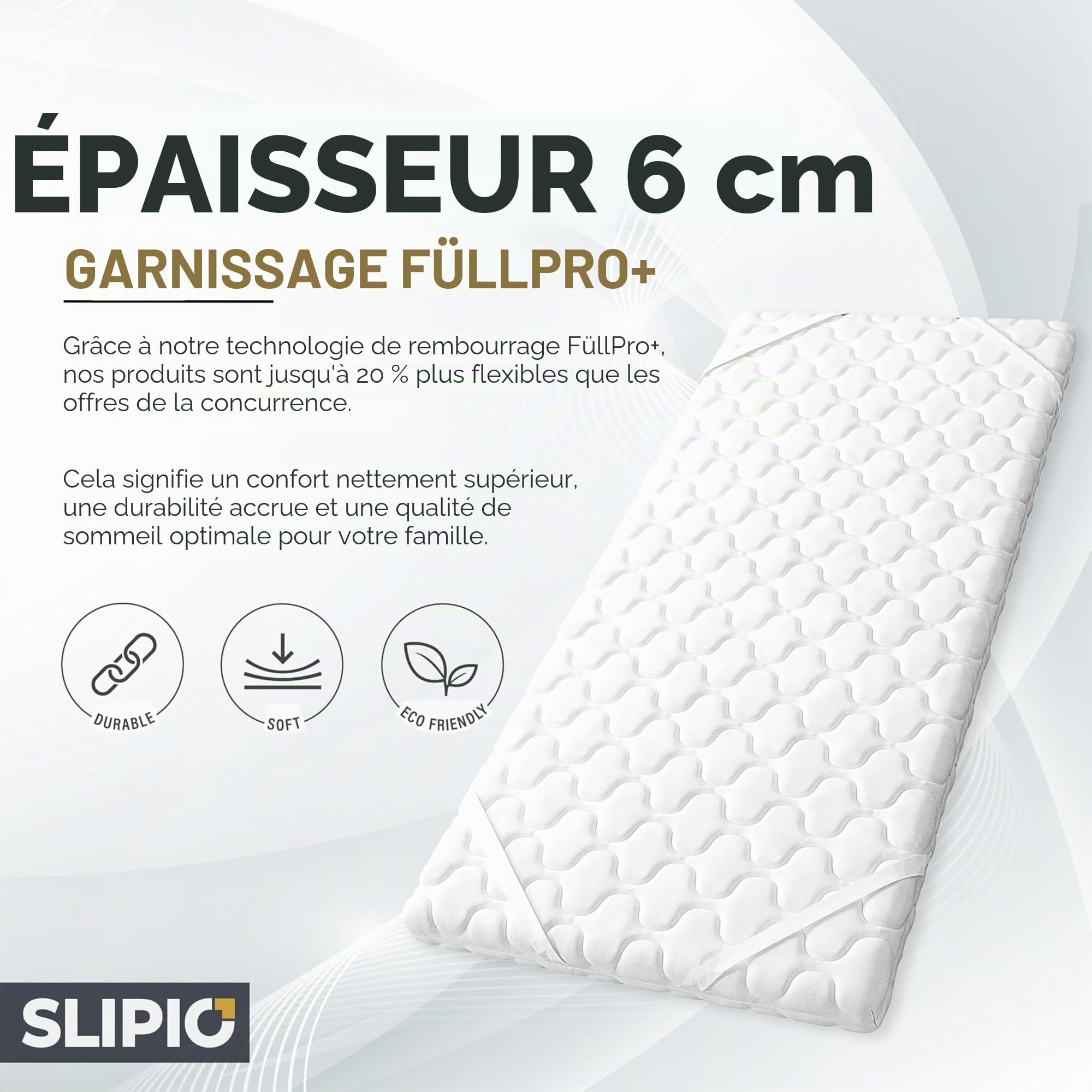 Surmatelas 130x190 cm | Hauteur 6 cm épais Topper de Matelas| Profil 5 Zones Massage Ergo+ Adaptation optimale du Corps | Housse Respirante & Lavable en Machine | Hypoallergénique Matelassé