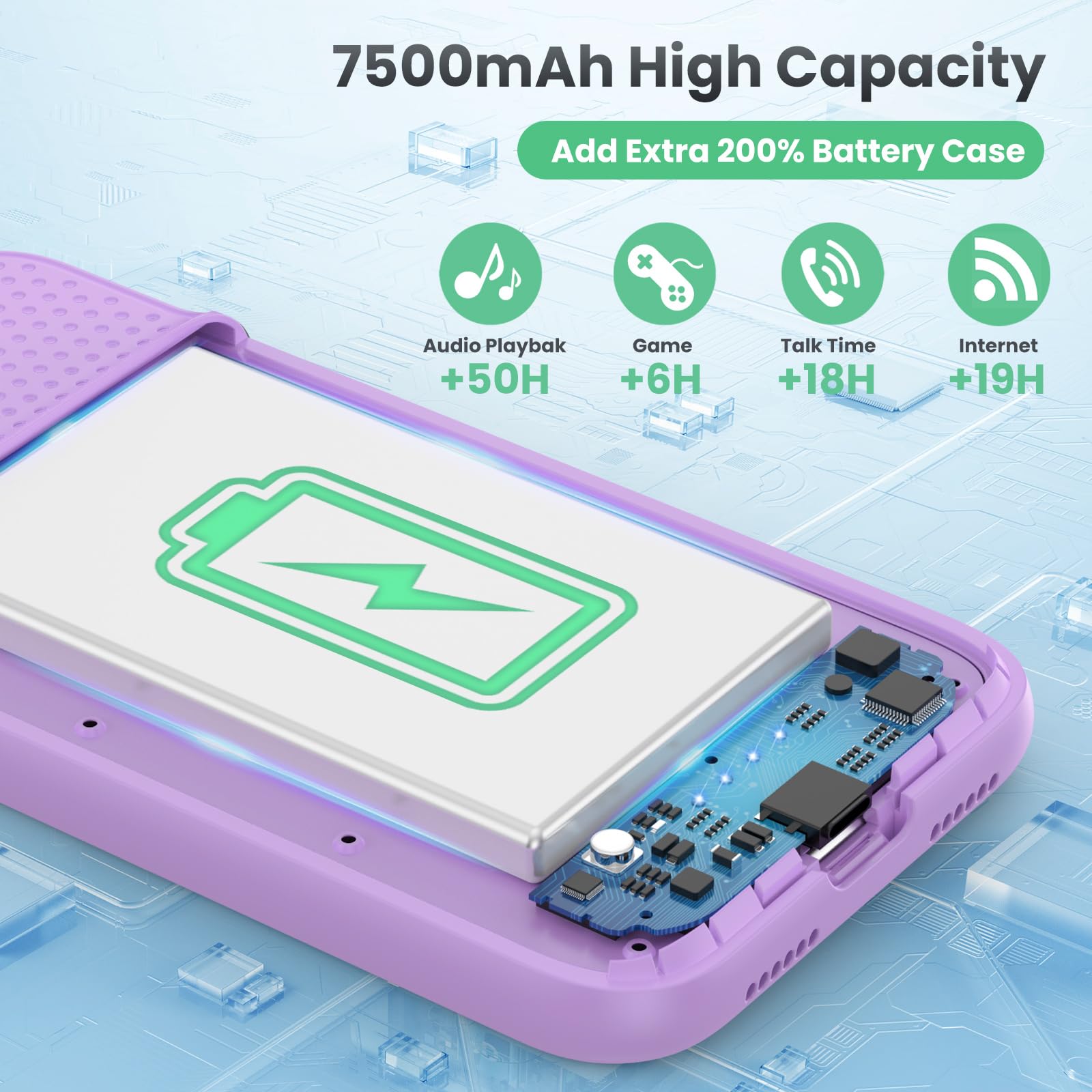 Feob Cover Batteria per iPhone 11/XR (6,1"), 7500mAh Ricaricabile Battery Case Custodia Caricabatterie Power Bank Backup Charger Case - Viola