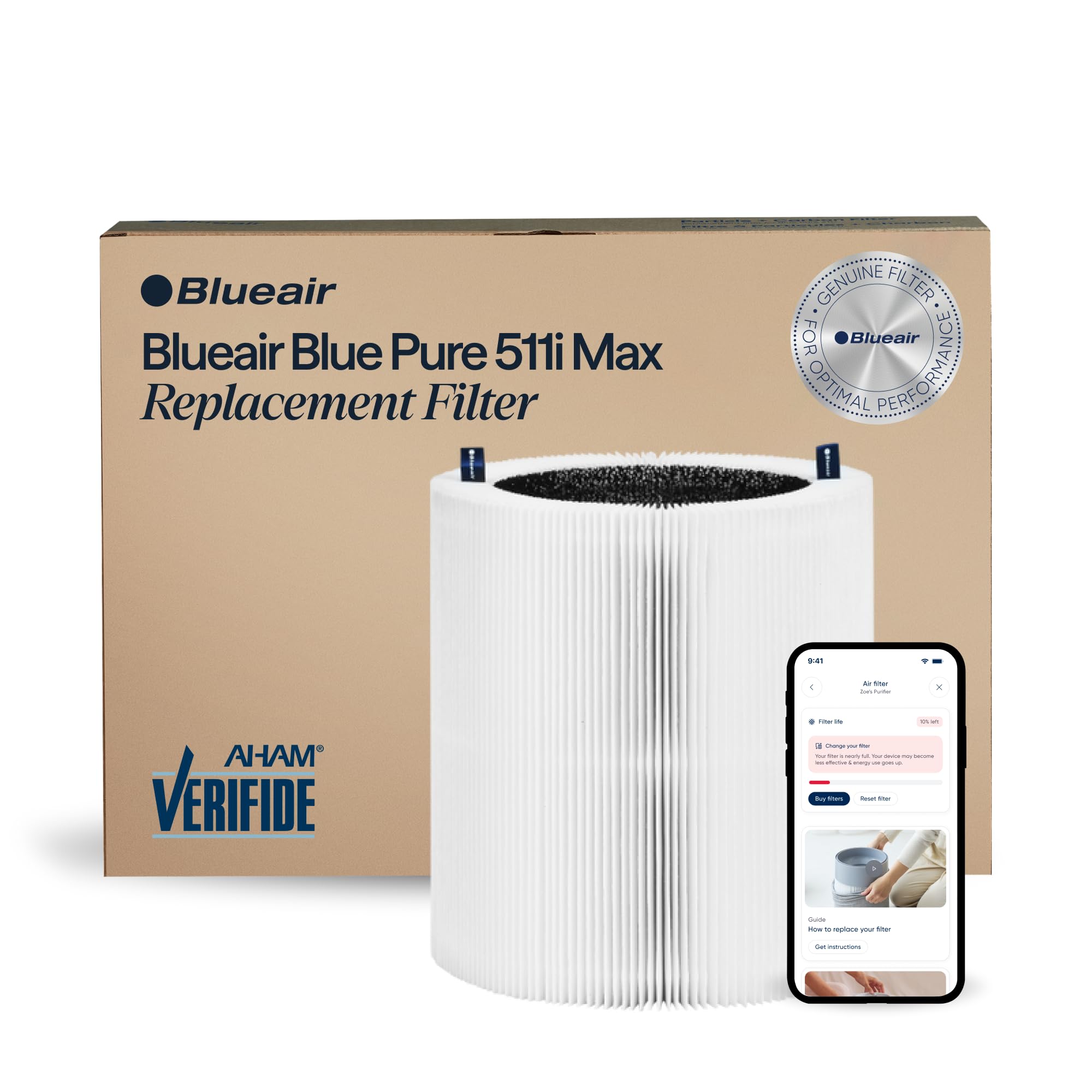 Blueair Blue Air Pure 511I Max Replacement Filter