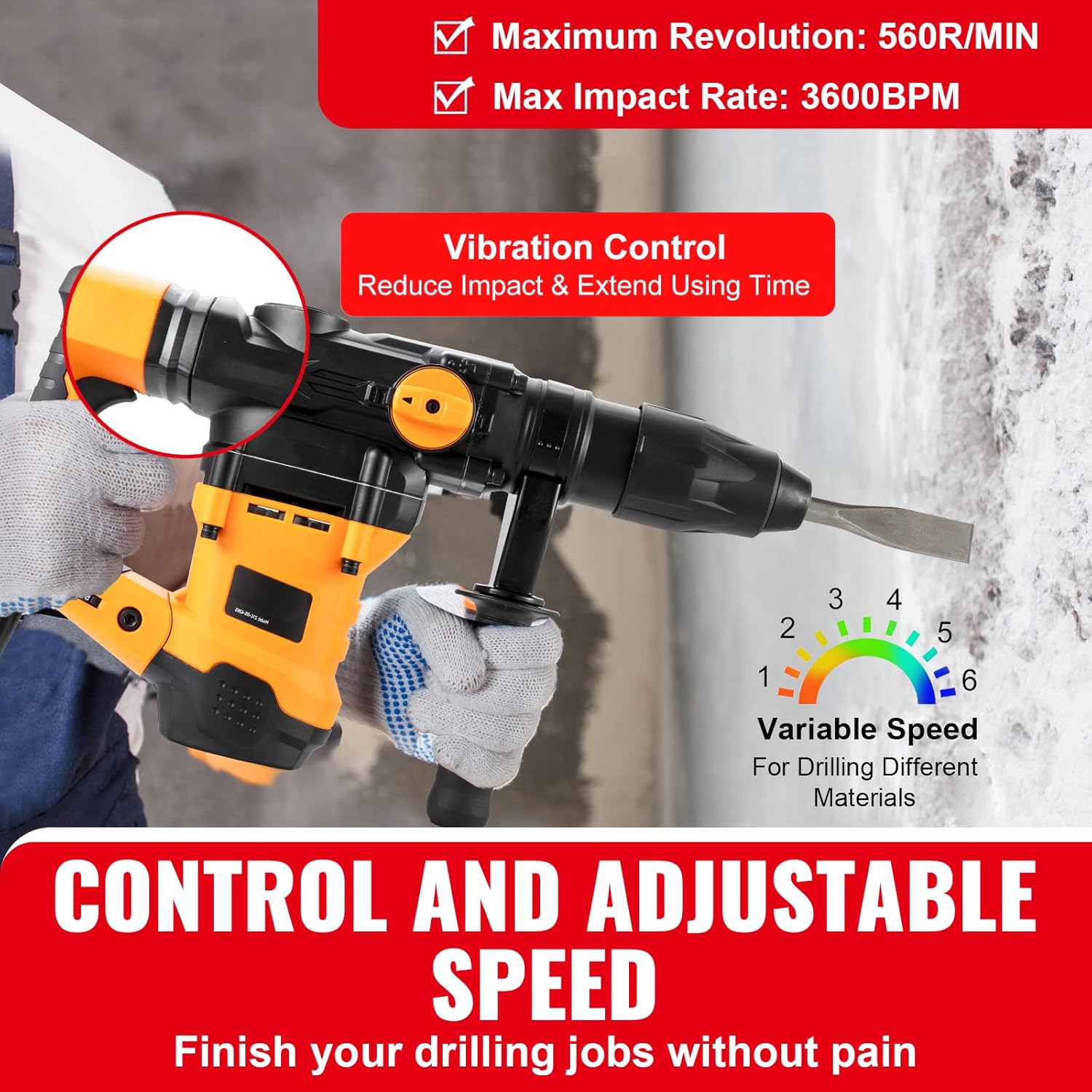 Happybuy 1-9/16 Inch SDS-Max Rotary Hammer Drill, 13 Amp Corded Heavy-Duty Chipping Hammer with Vibration Control, Safety Clutch, and Variable Speed Power Tool for Concrete