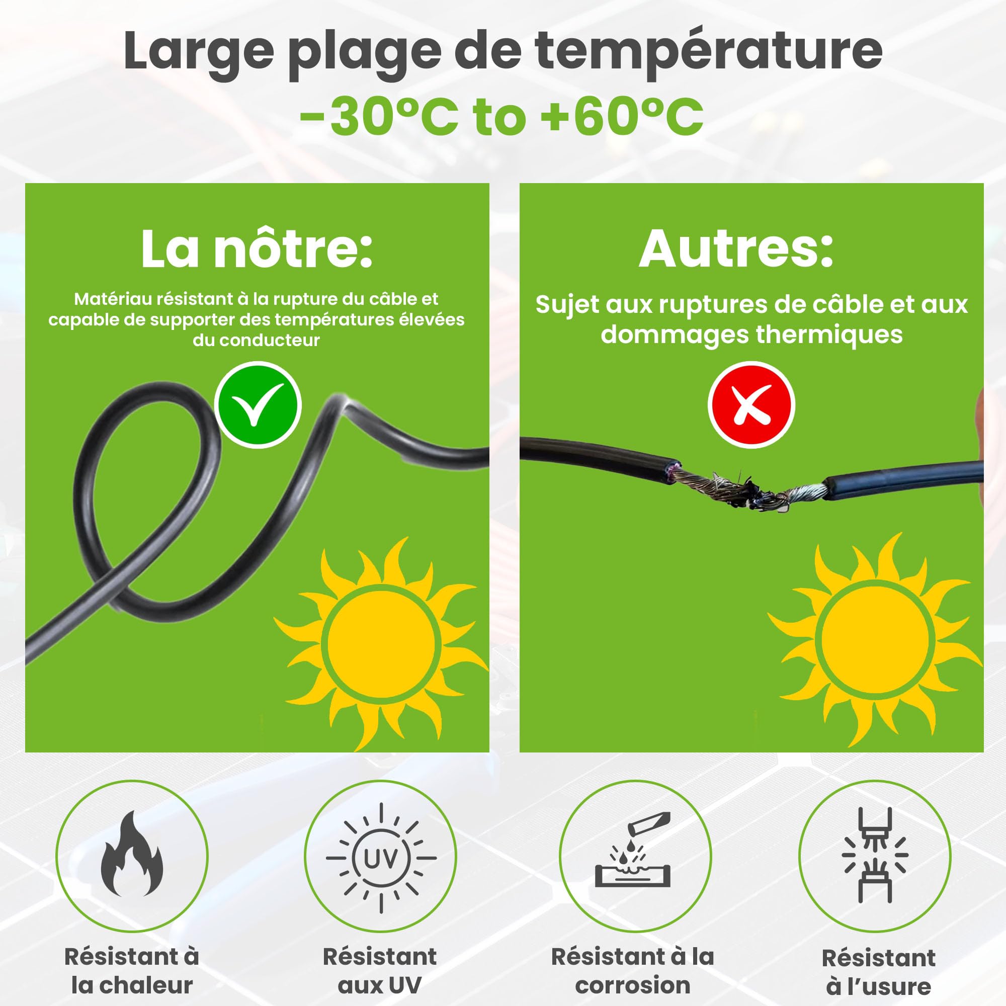 Câble solaire Offgridtec 20 m - 2 x 6 mm² - PV1-F 6 mm² - Câble solaire à deux fils - Noir