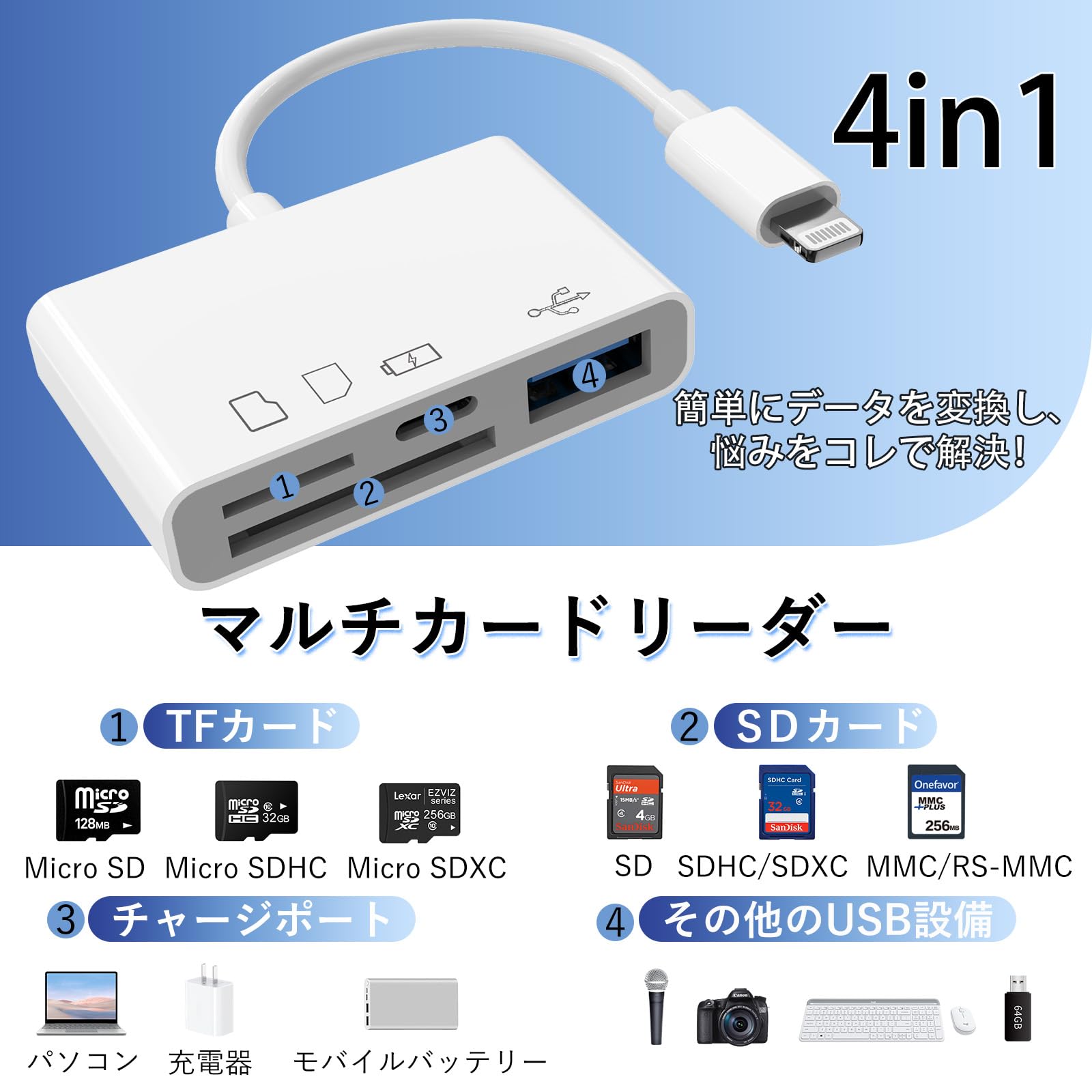 Amazon.co.jp: 【2023 MFi正規認証品】iPhone SDカードリーダー 4in1 