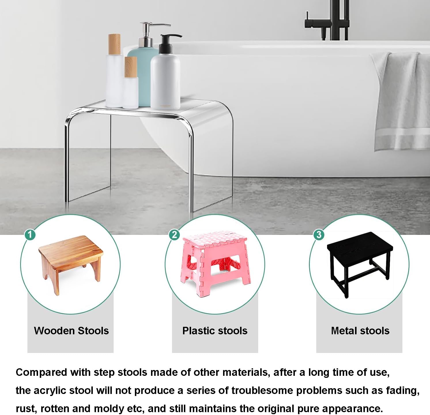 Step Stool for Kids, Acrylic Stools, Acrylic Step Stools for Adults, Small Step Stool, 12 Inches Stool Bathroom, Clear Step Stools, Toilet Stools, Plant Stand, Foot Stool, Display Rack (Common)