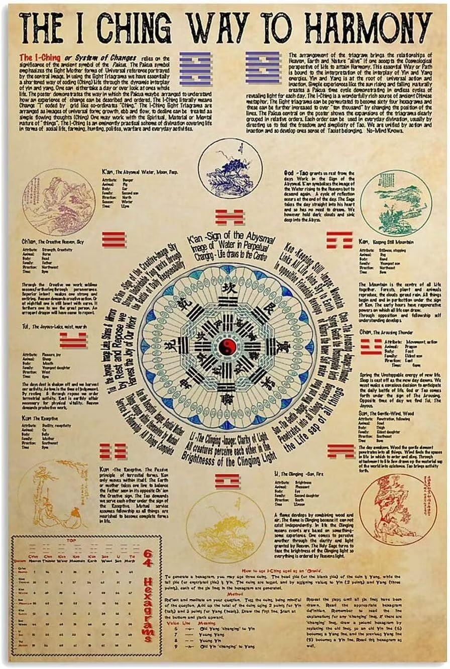 The I Ching Way To Harmony Metal Sign Retro I Ching Knowledge Tin Poster Home Bedroom Cafe Bar Wall Decor Plaque