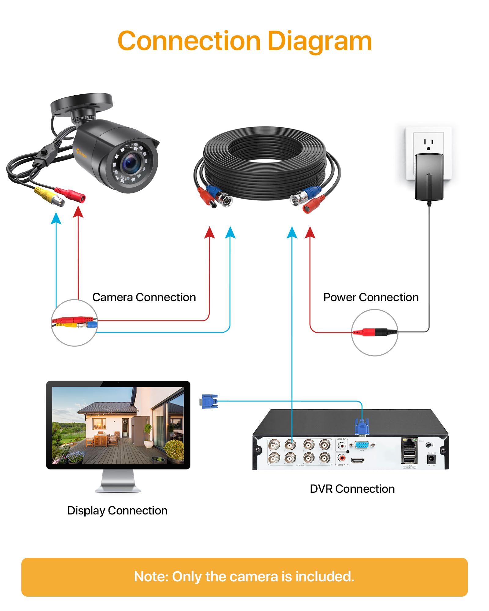 Anlapus 1080P Telecamera Analogica di Sorveglianza per Esterni, 2MP Videocamera Cablata AHD/960H/CVI/TVI, Visione Notturna da 24 m, IP66 Resistente alle Intemperie | Visione notturna fino a 24m, IP66 impermeabile per esterni, compatibile con AHD/TVI/CVI/9
